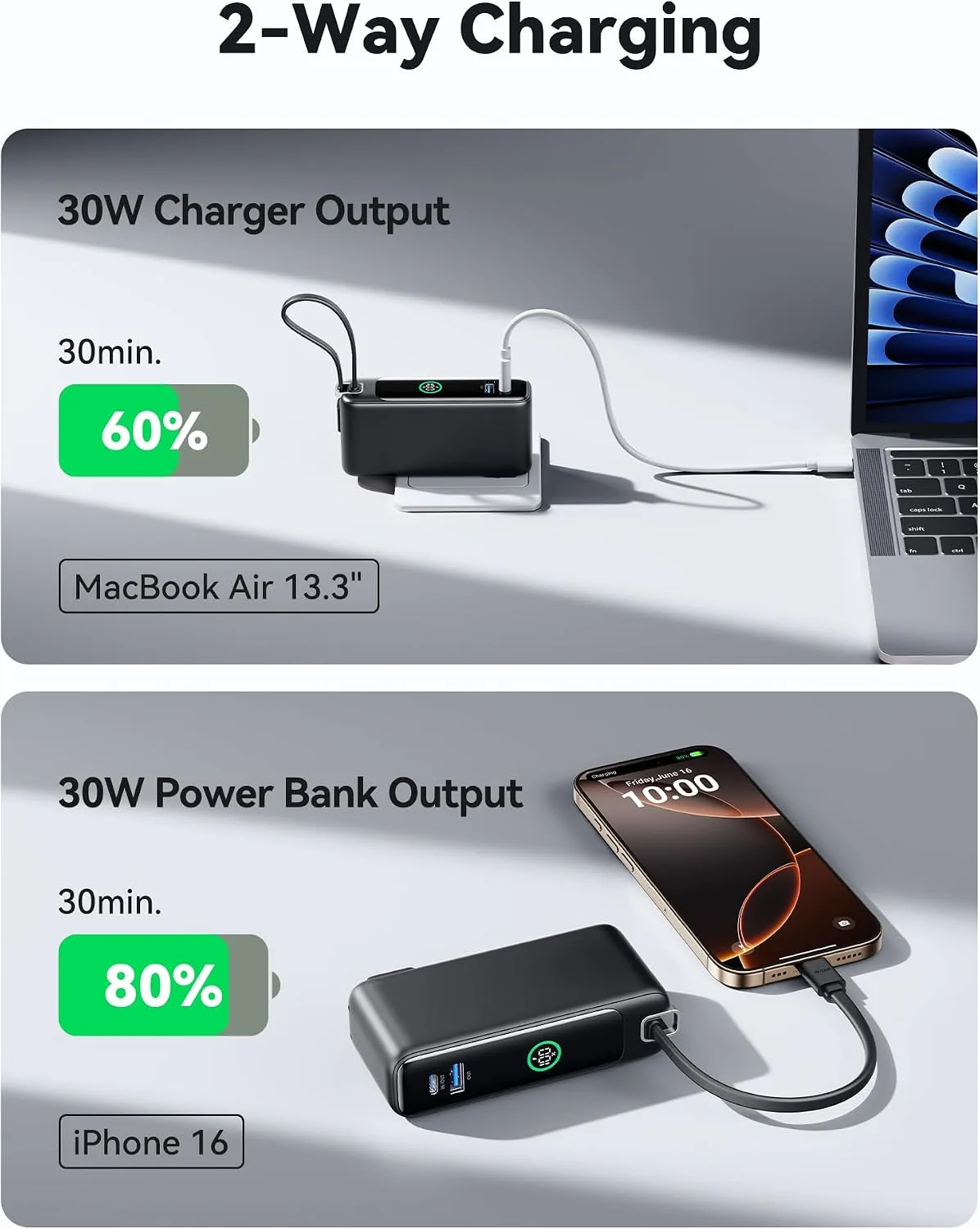 INIU 3-in-1 Portable Charger, Small 10000mah 30W Fast Charging Power Bank with Built-in USB C Cable and Foldable AC Plug, Flight Family Travel Essentials for College Students Teen Boys Girls, Purple