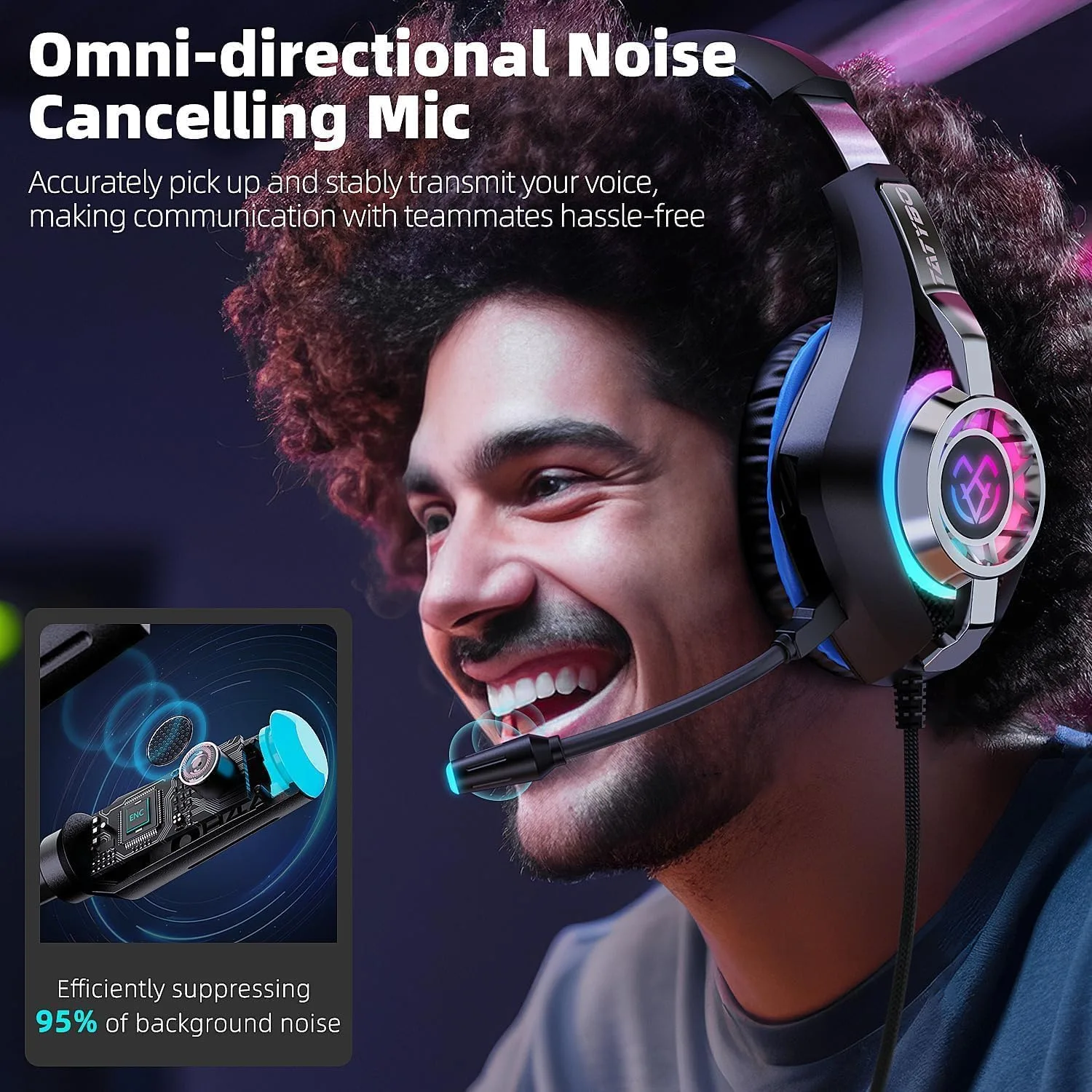Tatybo Gaming Headset for PS5 PC, Noise Canceling Mic, RGB, Black Blue
