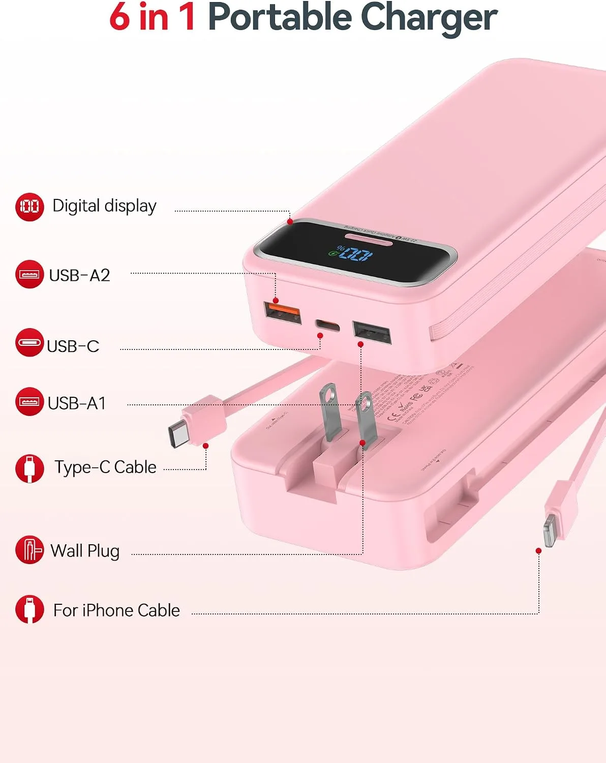 aonidi Portable Charger 20000mAh with Built-in Cables&AC Wall Plug, Pink