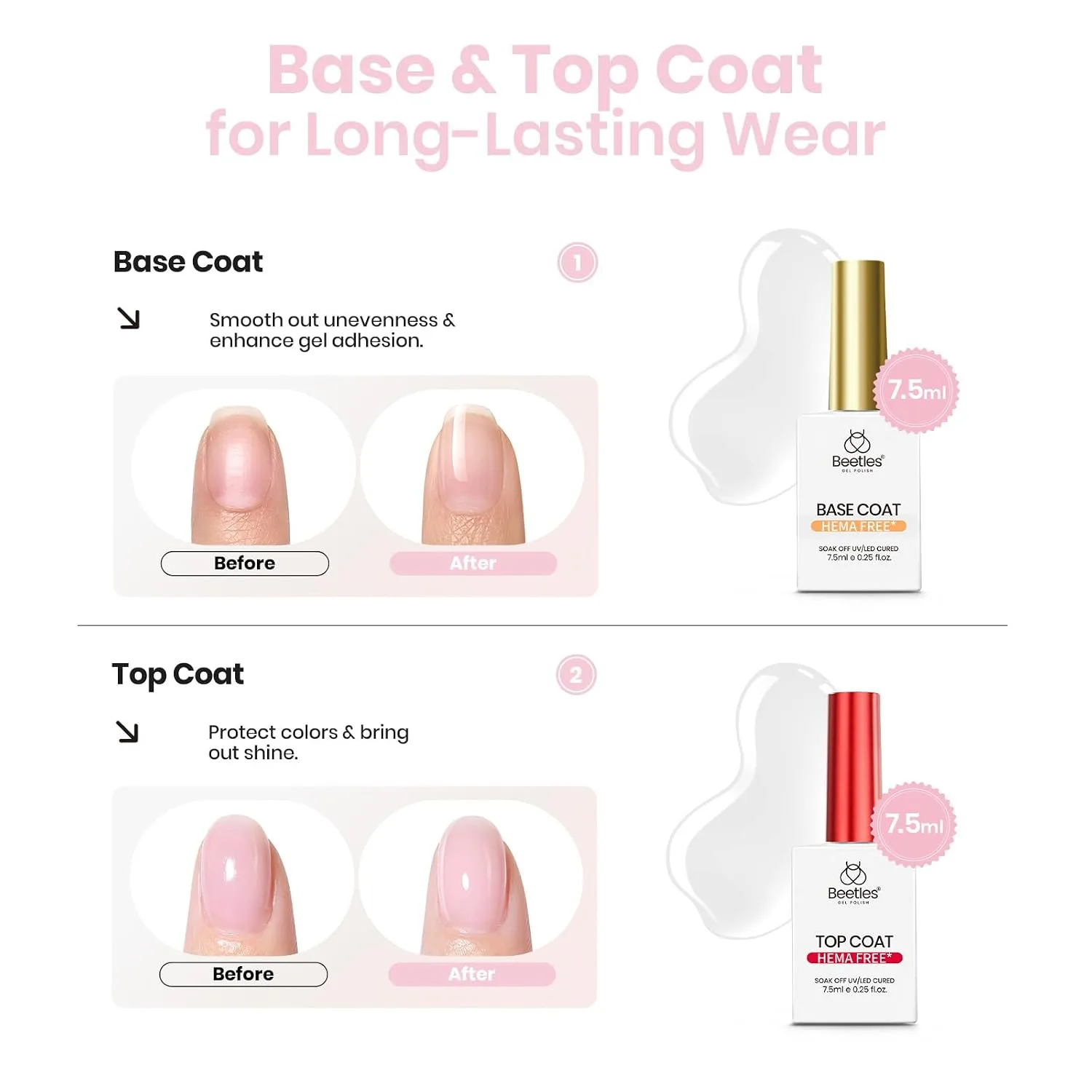 Beetles Builder Gel Set with Base Top Coat HEMA Free, 4 Color Nude Builder