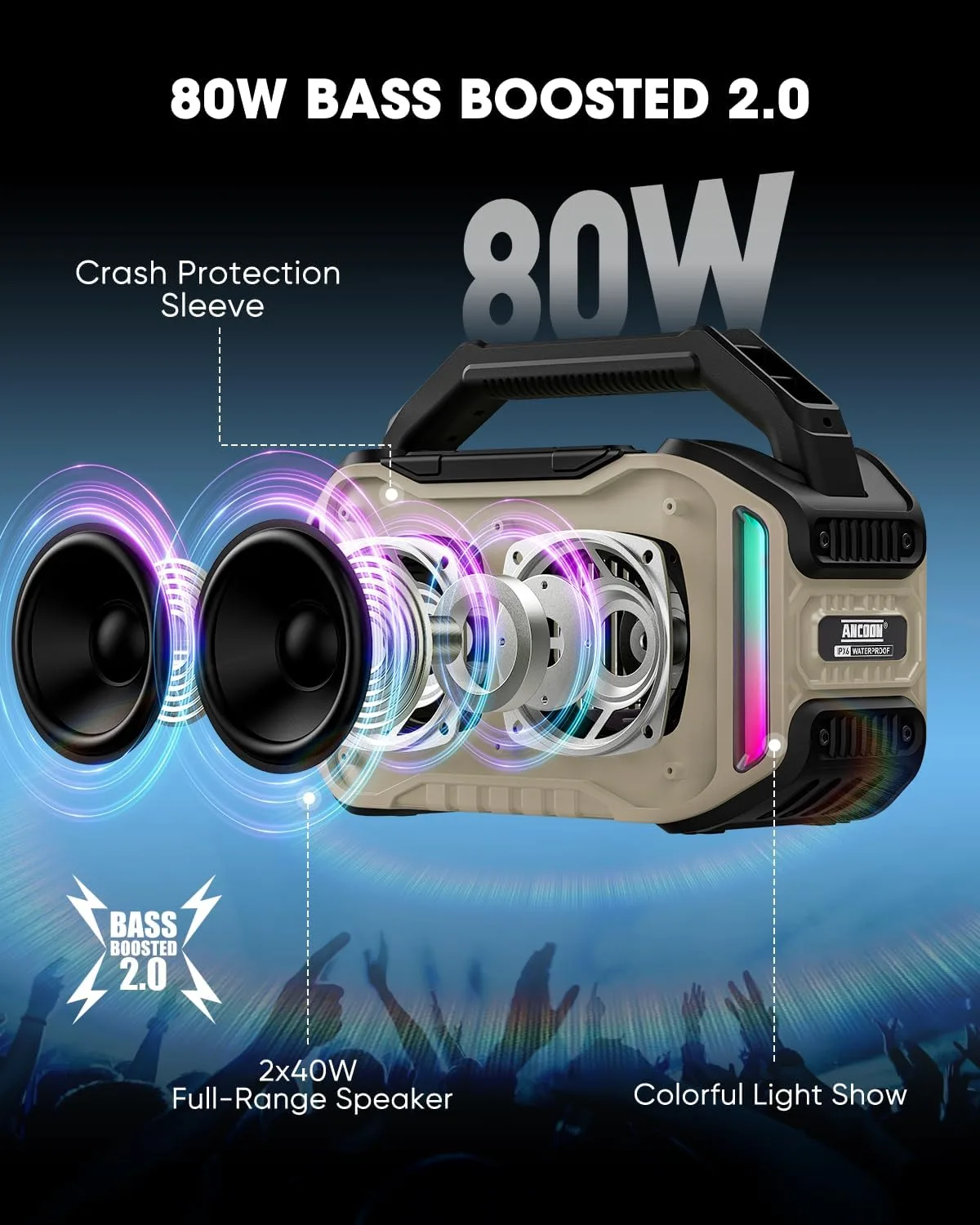 ANCOON Speakers Bluetooth Wireless: 80W(Peak) Loud Speaker with Bass, 20H Playtime, IPX6 Waterproof, Large Jobsite Speakers for Work, Outdoor, Workshop, Garage, Portable Speaker with TWS (Desert)