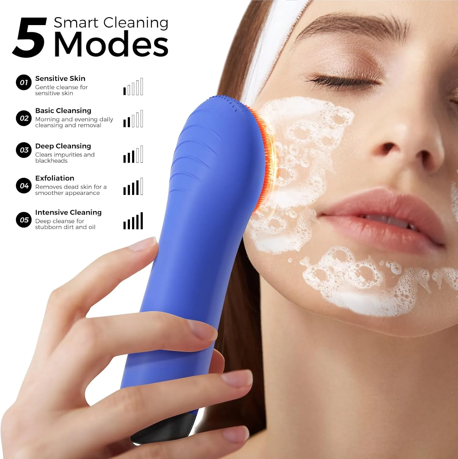 Ccigedy Face Scrubber, Electric Facial Cleansing Brush (Royal Blue) Gifts