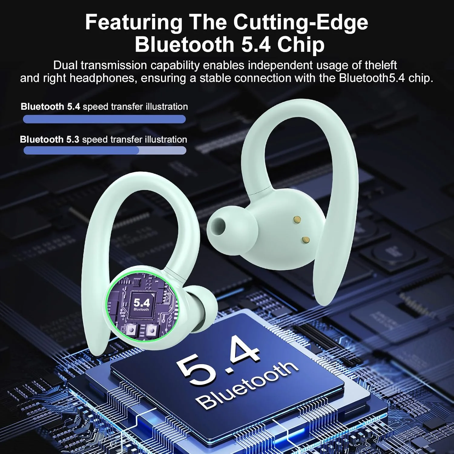 Wireless Earbuds, Bluetooth 5.4 Headphones Sport Over Ear Buds With ENC Mic