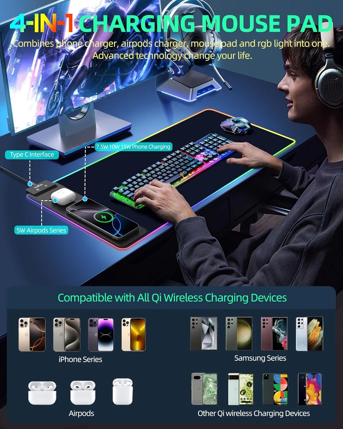 Wireless Charging Mouse Pad, RGB Gaming Mousepad, 31.5"x11.8"