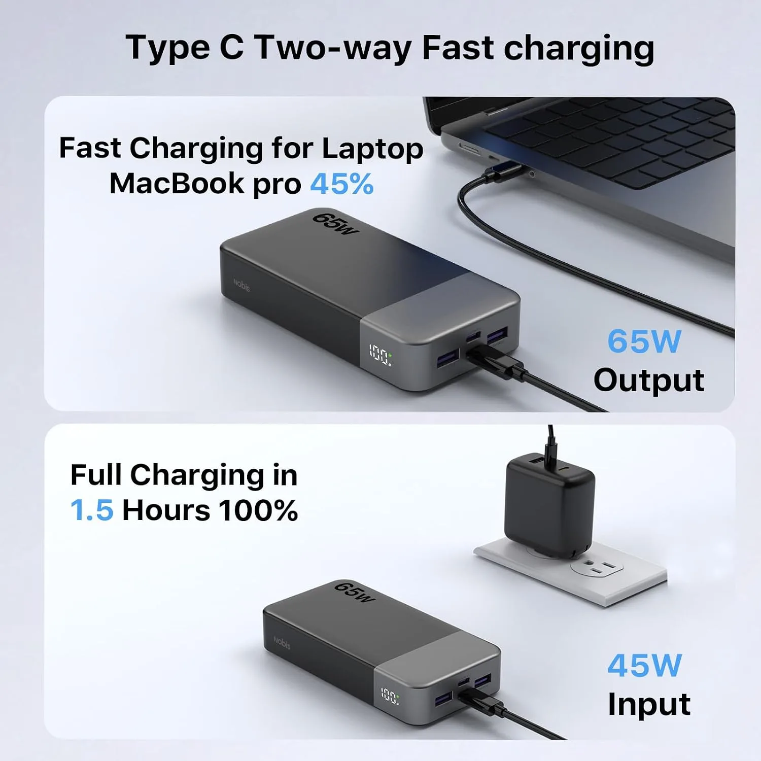 NOBIS 20000mAh Portable Charger 65W Power Bank Fast Charging