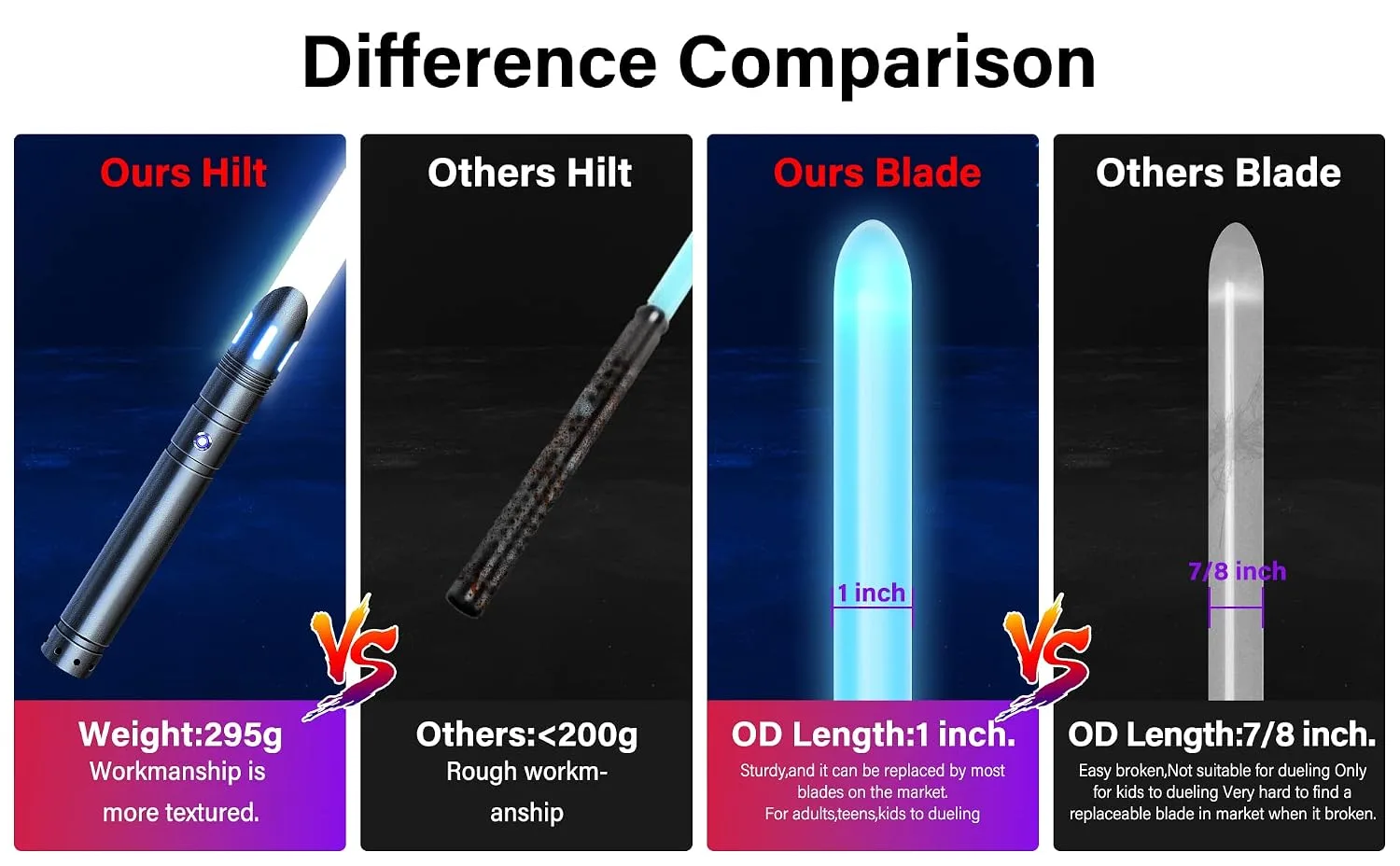 ANASABER Light Saber, Dueling Lightsaber 2 Pack, 12Color RGB Lightsabers with Metal Hilt, 4 Sound Fonts, FX Double-bladed Light Sabers for Kids Adults Birthday Xmas Gift, Halloween Cosplay, Black S8