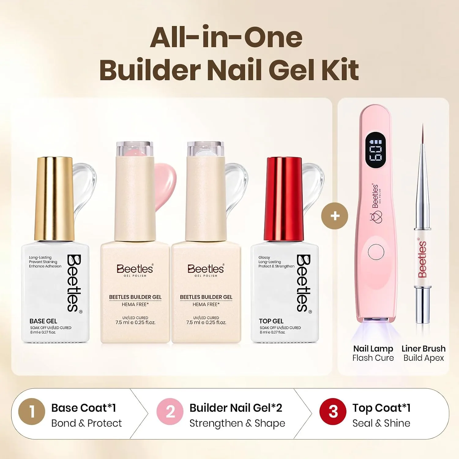 Beetles Builder Gel Nail Kit Clear & Nude Pink, Base Top Coat UV Nail Lamp