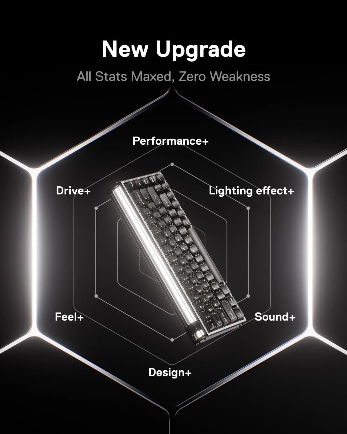 MelGeek MADE68 Pro+ Wired Hall Effect Magnetic Gaming Keyboard | 65% Layout