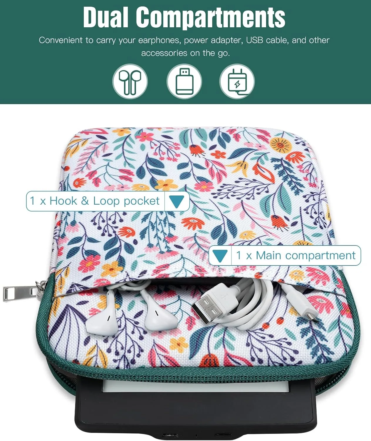 TiMOVO 6-7 Inch Sleeve Case for eReader, Flowers