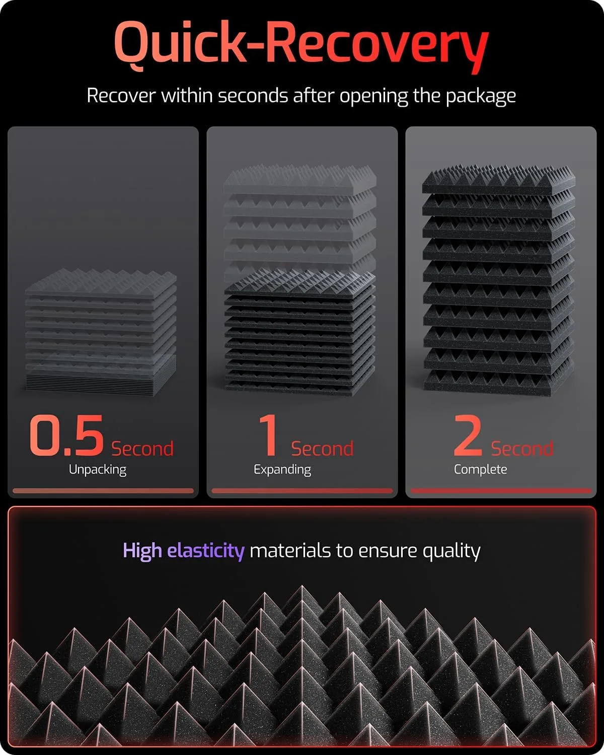 Acoustic Panels 8 pack Self-Adhesive 3"X12"X12" Quickly-Expand Foam