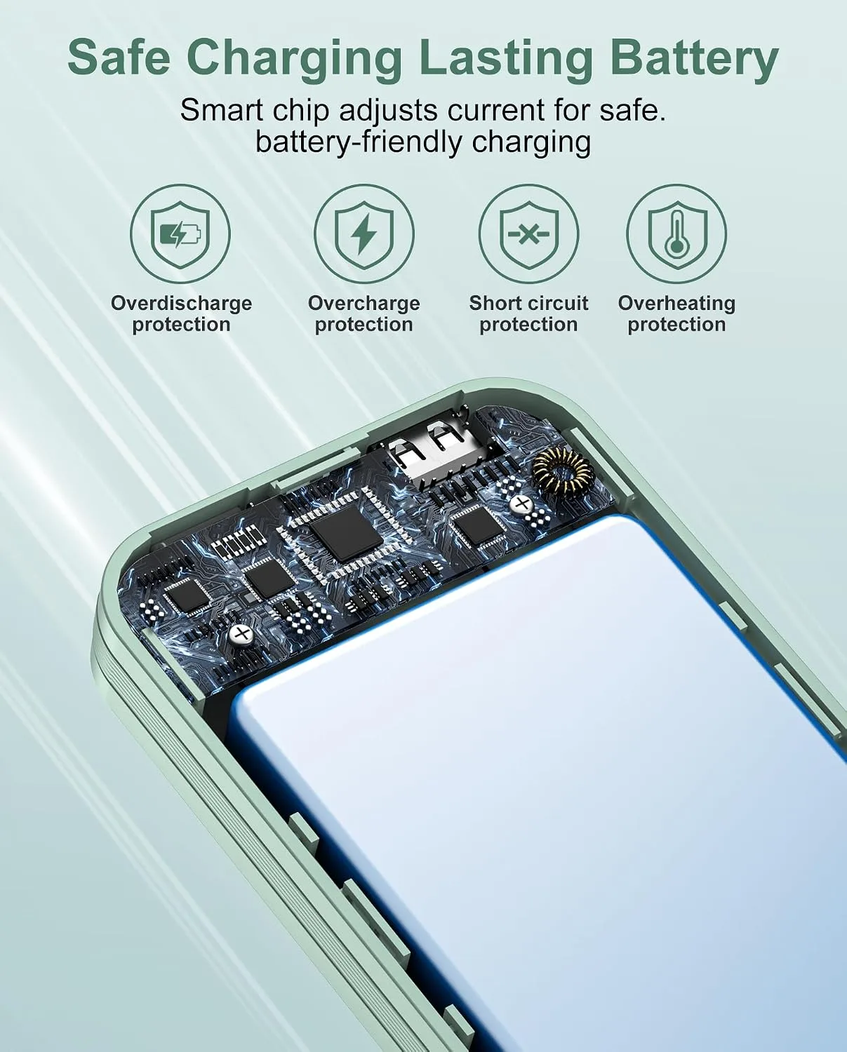 citicr Portable Charger 10000mAh PD20W w/Built-in Cables & Wall Plug Green