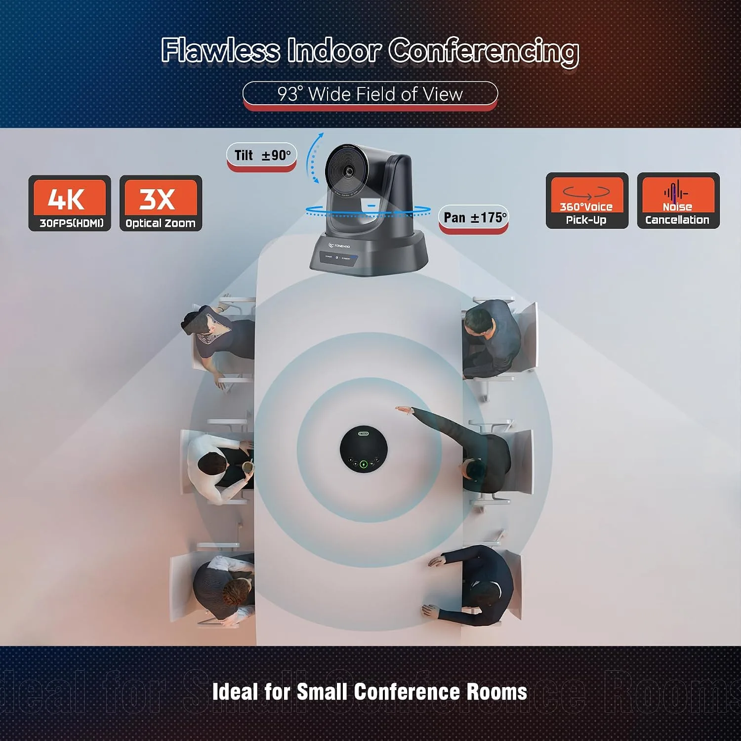 TONGVEO 4K Conference PTZ Camera 3X Zoom & Bluetooth Speakerphone System