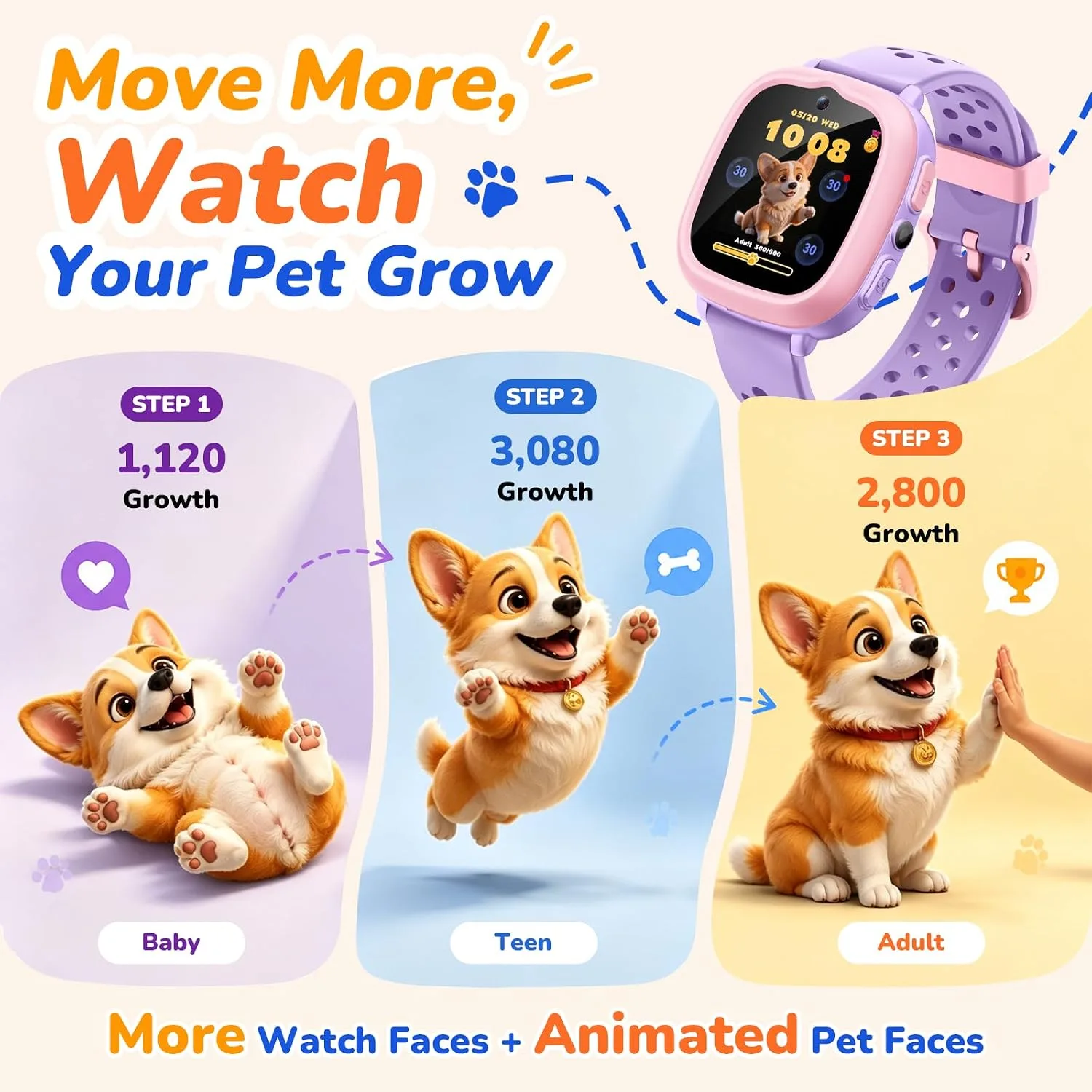 Gydom Kids Smart Watch, Birthday Gift Toy for Girls and Boys Ages 4-12