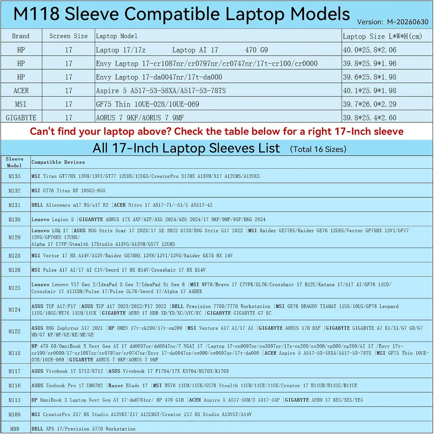Smatree M118G Hard Protective 17 inch Laptop Case for HP/MSI/ACER/GIGABYTE