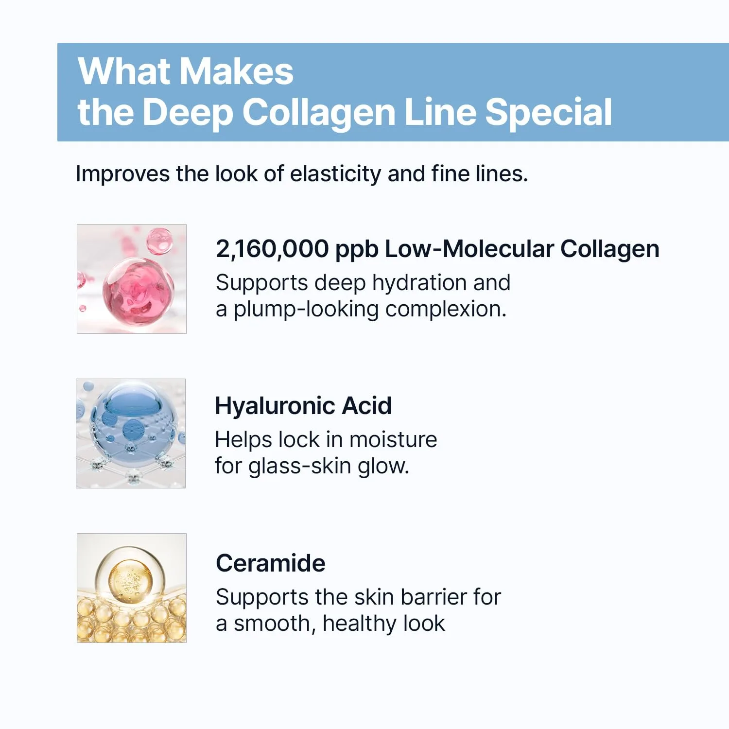 SUNGBOON EDITOR Deep Collagen Overnight Glow Mask Set, 5 Types, 37g x 10ea
