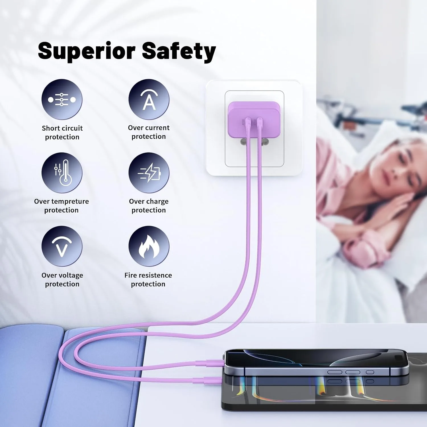 QZIIW iPhone 18 17 16 Pro Max Fast Charger,45W Dual Port USB C Fast Charger