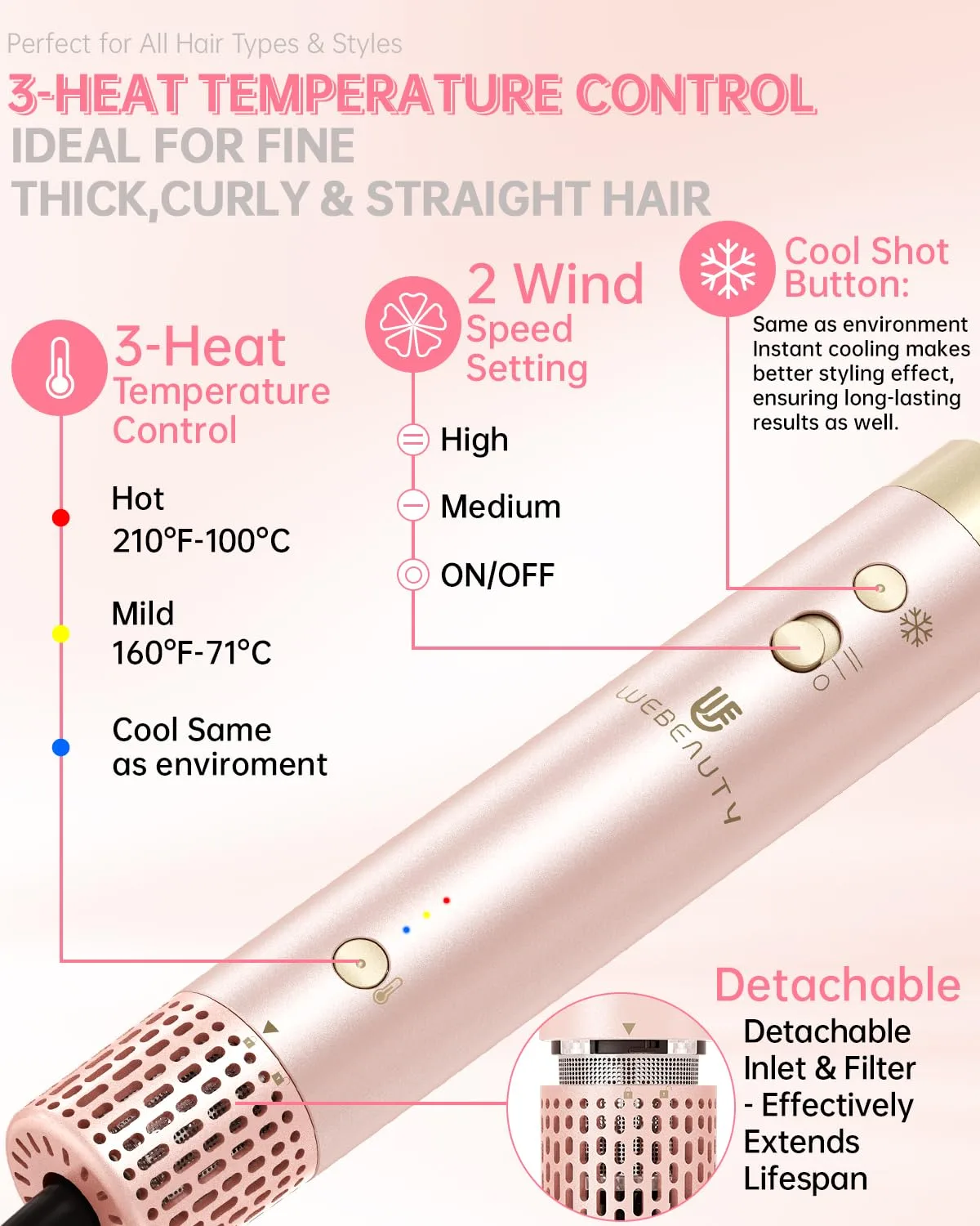 webeauty Hair Dryer Brush 8-in-1 Dual Voltage Hot Air Styler – Fast-Drying 110,000 RPM Ionic Blow Dryer with Straightener & Curler Attachments, Frizz-Free Volumizing Styler with Protective Hard Case-P