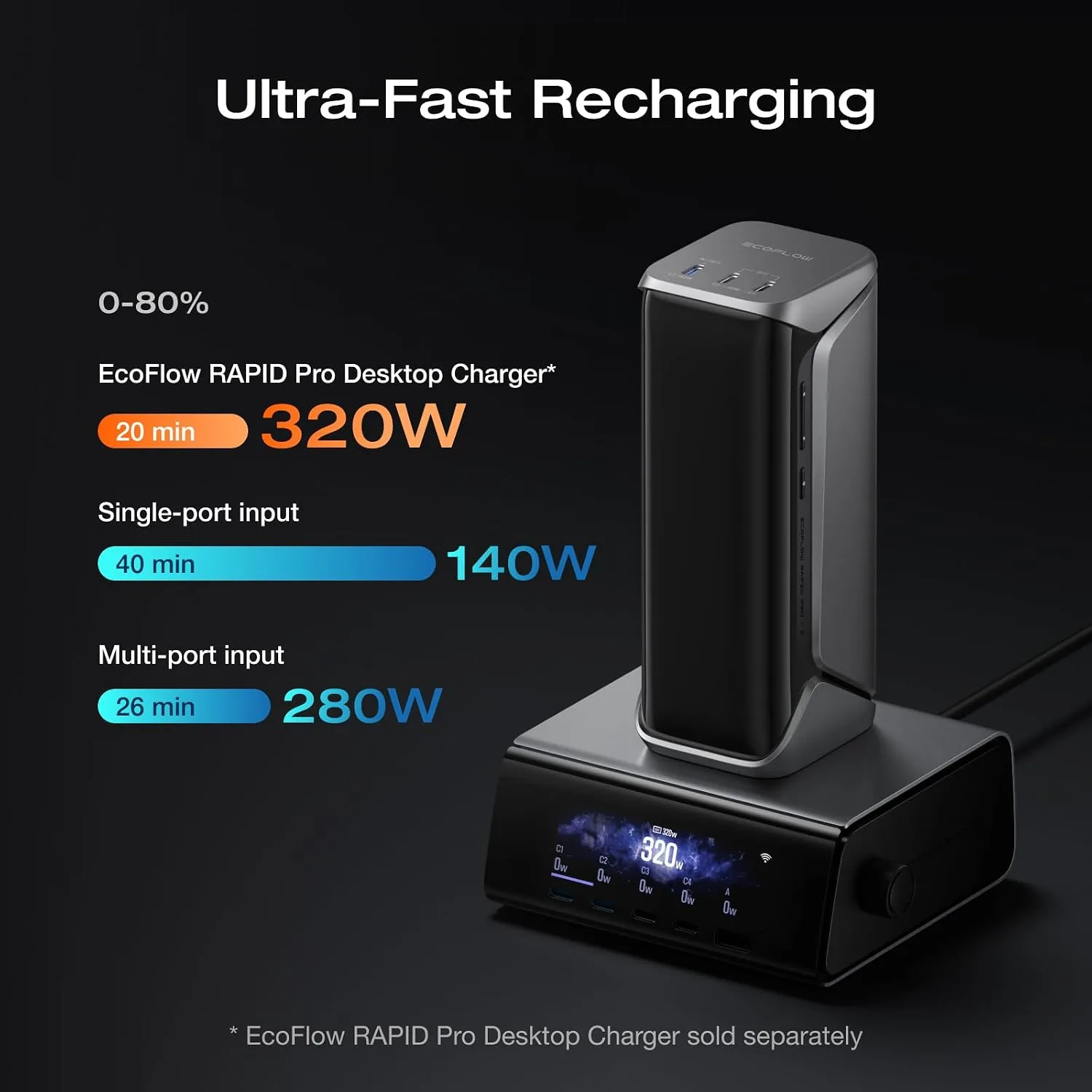 EF ECOFLOW Rapid Pro X Power Bank, 27650mAh 4-Part with 300W Output, Portable Charger with 140W Built-in Cable, for MacBook, iPhone, Laptops, and More