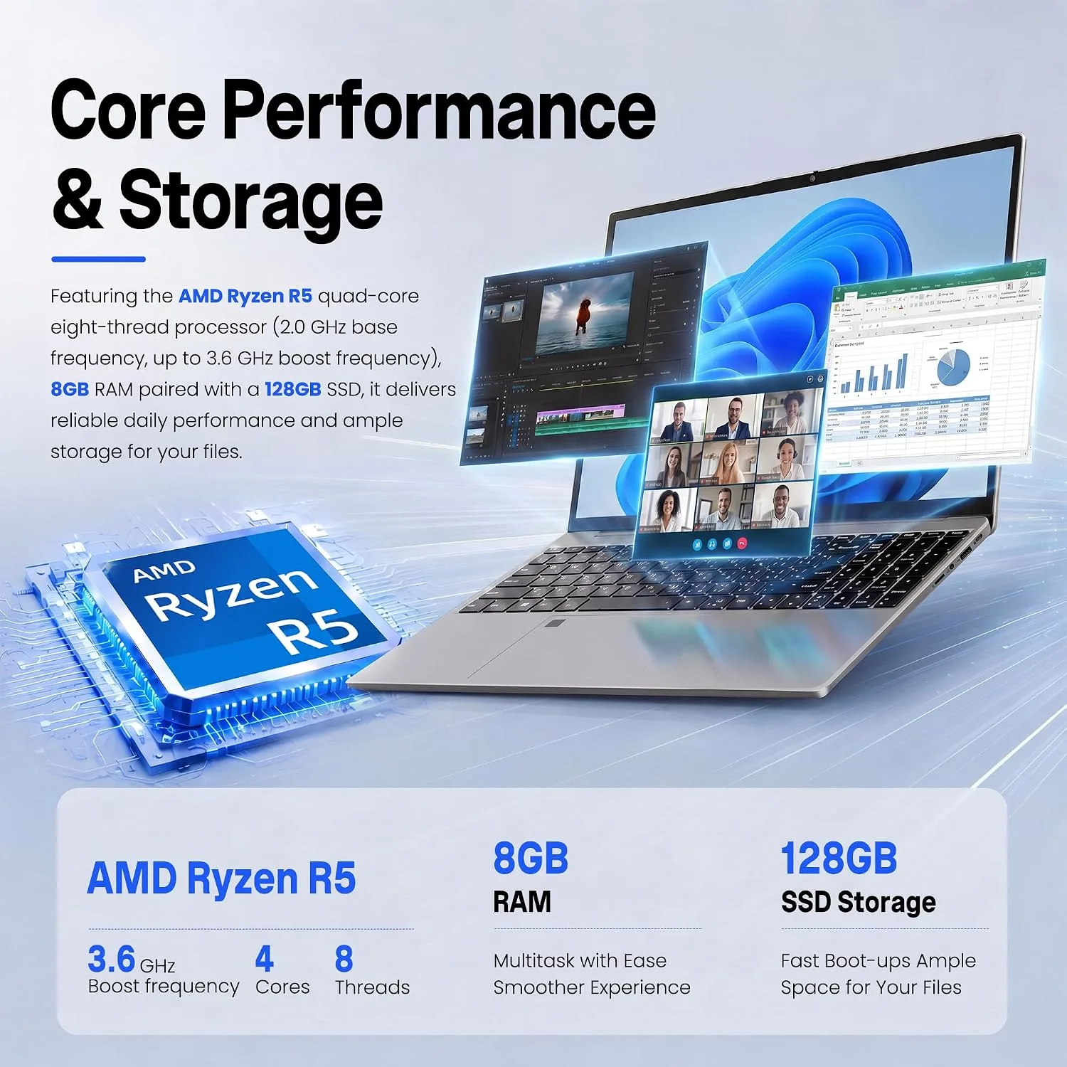 Aurant 15.6 Inch Laptops, AMD Ryzen R5, 8GB RAM, 128GB SSD, Win11 Home