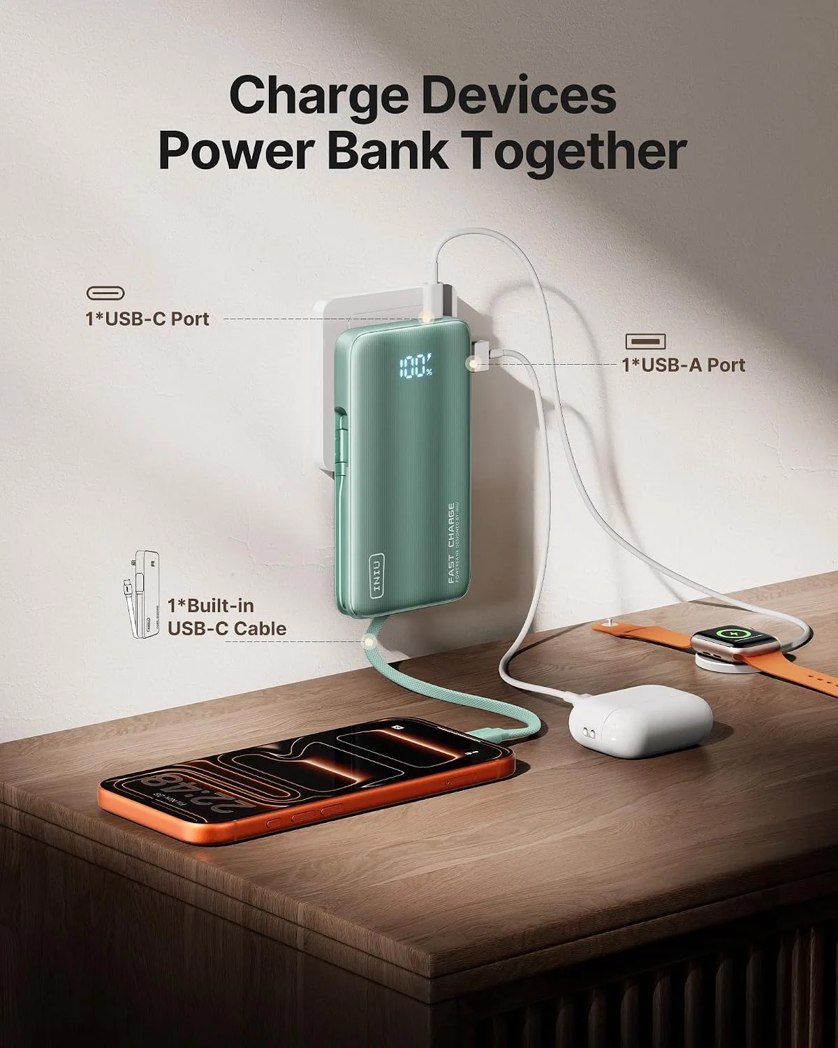 INIU 45W Fast Charging Portable Charger, 10000mAh with Built in Wall Plug
