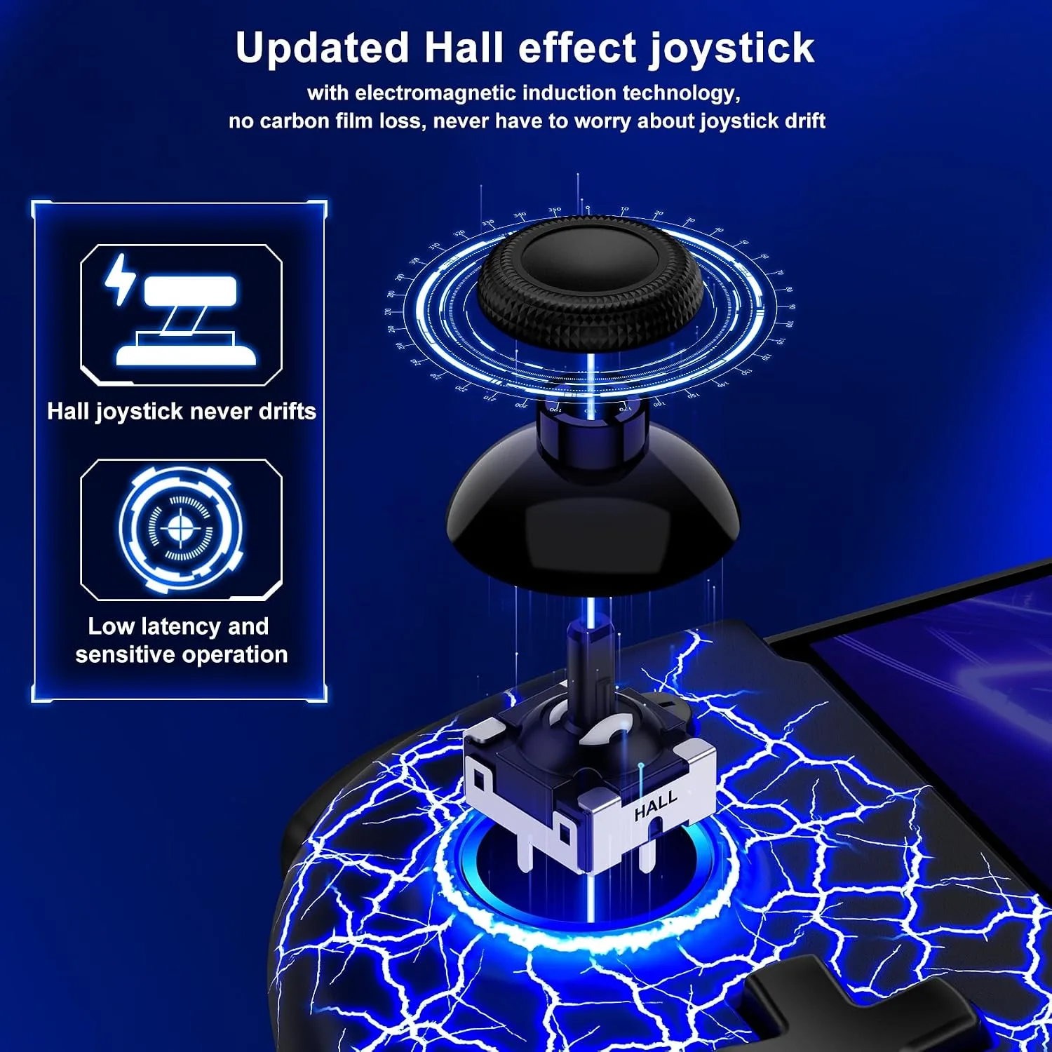 Gammeefy Switch Controller – Hall Effect Joysticks & Enhanced Grip – One Piece Switch Joypad Replacement Switch Pro Controller with 8-Color RGB Lighting, Turbo, Macros - Spider Silk, 6.2"/7"