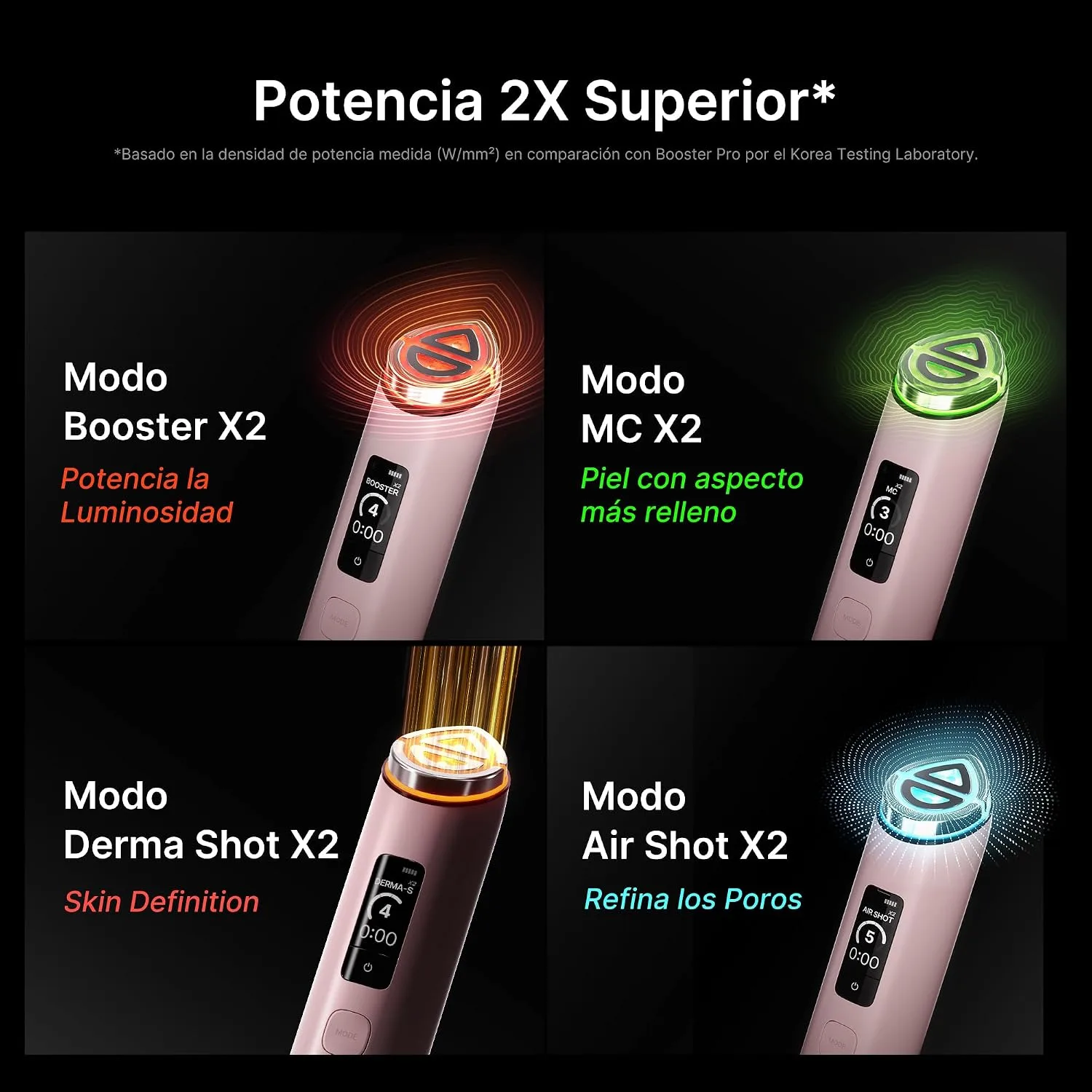 medicube Booster Pro X2™ - 7 in 1 Glow Beauty Device, 2X Glow Care, Pink