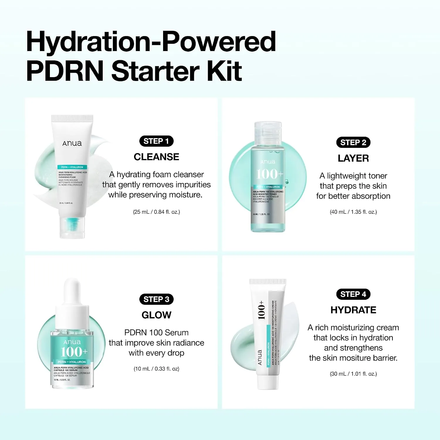 ANUA Salmon DNA PDRN Glow Essential Starter Kit