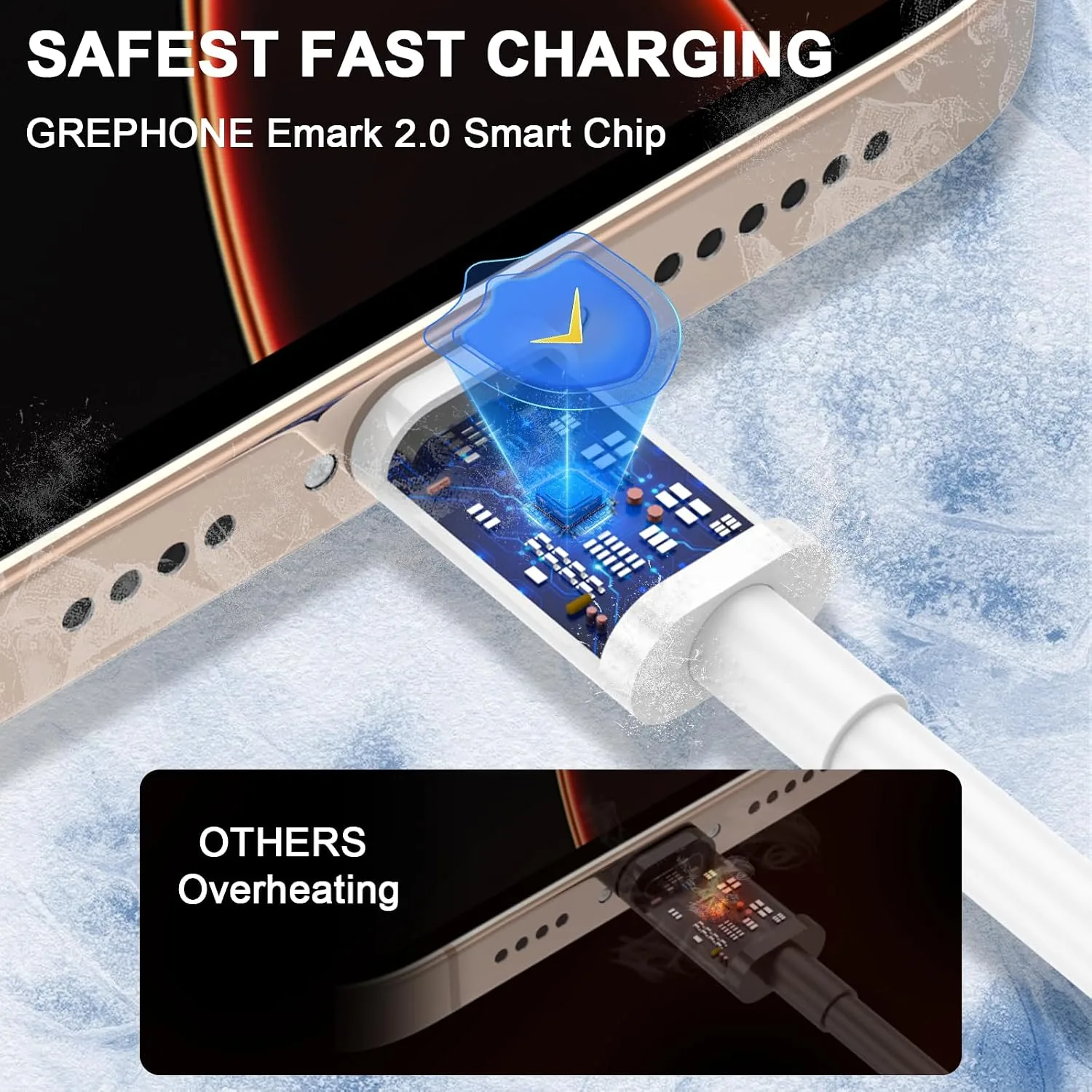 iPhone Charger Fast Charging, 40W USB C Charger 2 Pack for Home and Travel