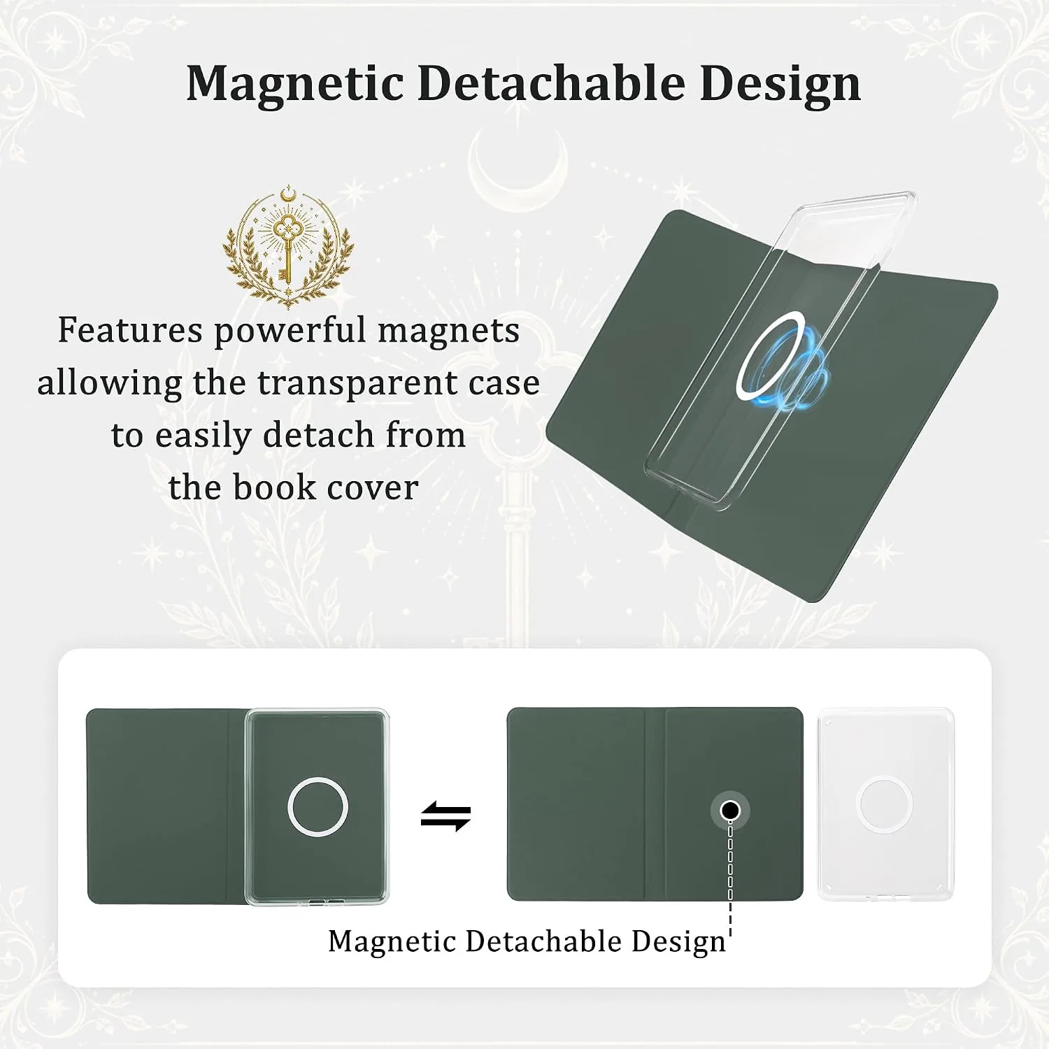 Magnetic Book Cover Case for 7'' Kindle Paperwhite & Colorsoft