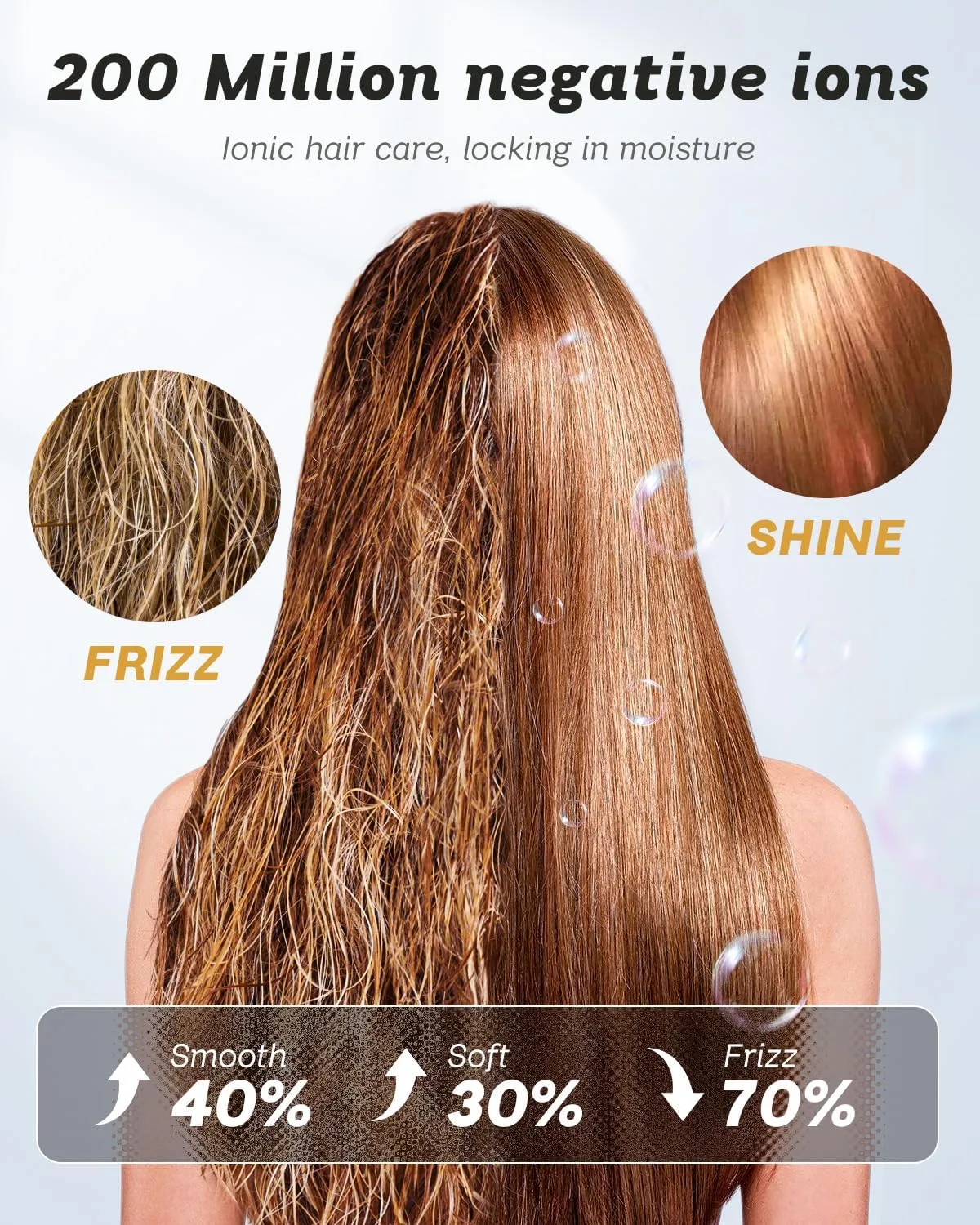 Dual Voltage Hair Dryer, High-Speed Ionic Blow Dryer for Fast Drying, Travel Compact Hair Blow Dryer with Magnetic Curly Diffuser for Home, Portable Hairdryer International 100-240V