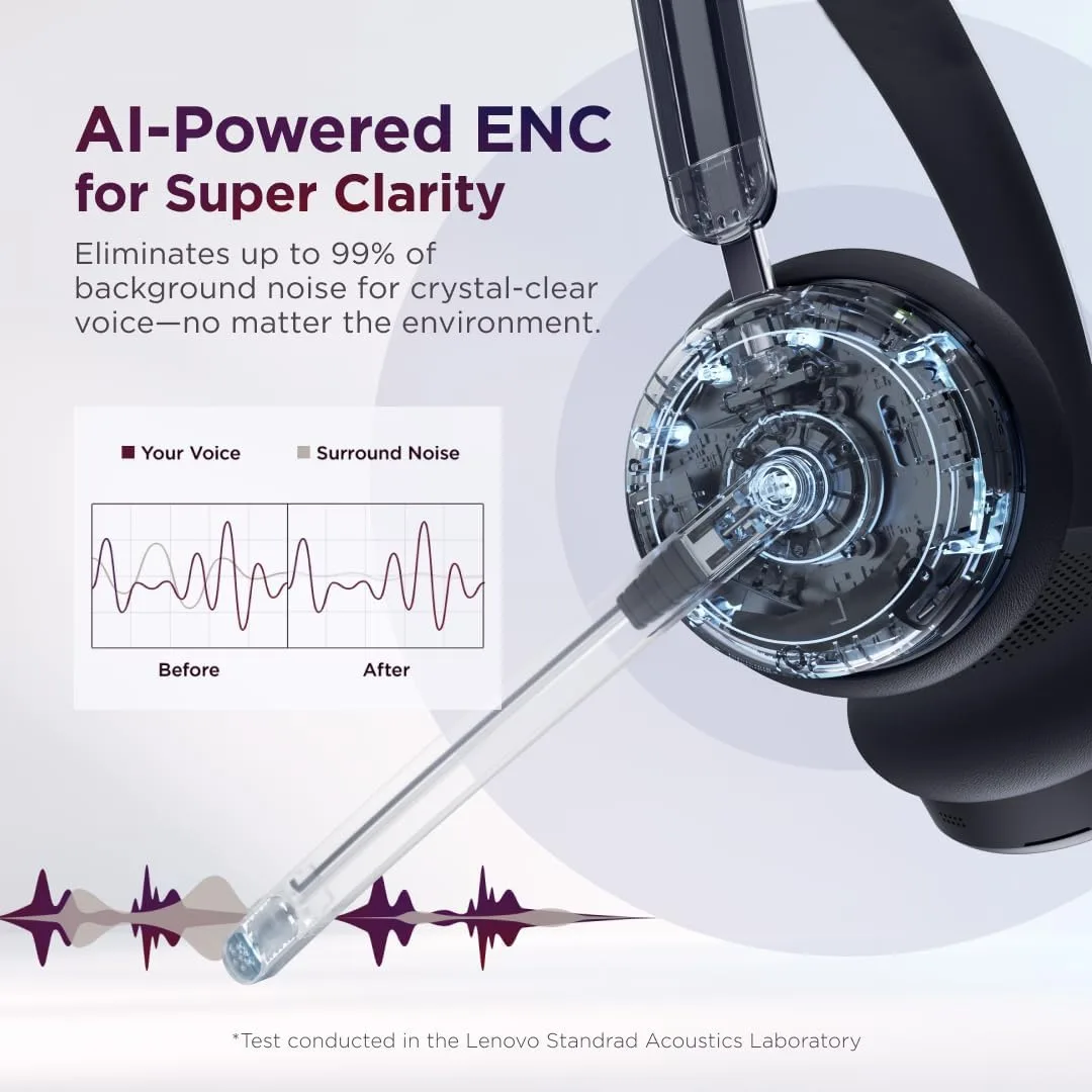 Lenovo Dual Mode Wireless ANC Headset 6550 with USB-A Receiver – Microsoft Teams Certified, Hybrid Active Noise Cancellation, Bluetooth Dual Connectivity, Long Battery Life, Business Headset, Black