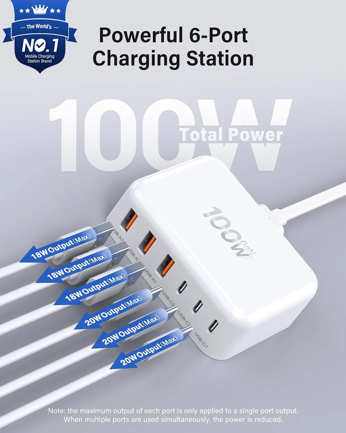 USB Fast Charger Block 50% Smaller 100W Max 6-Port GaN USB Charging Station
