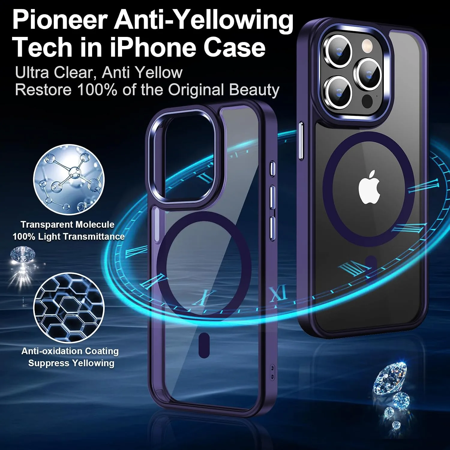 Temdan for iPhone 15 Pro Case with Screen Protector Clear Purple