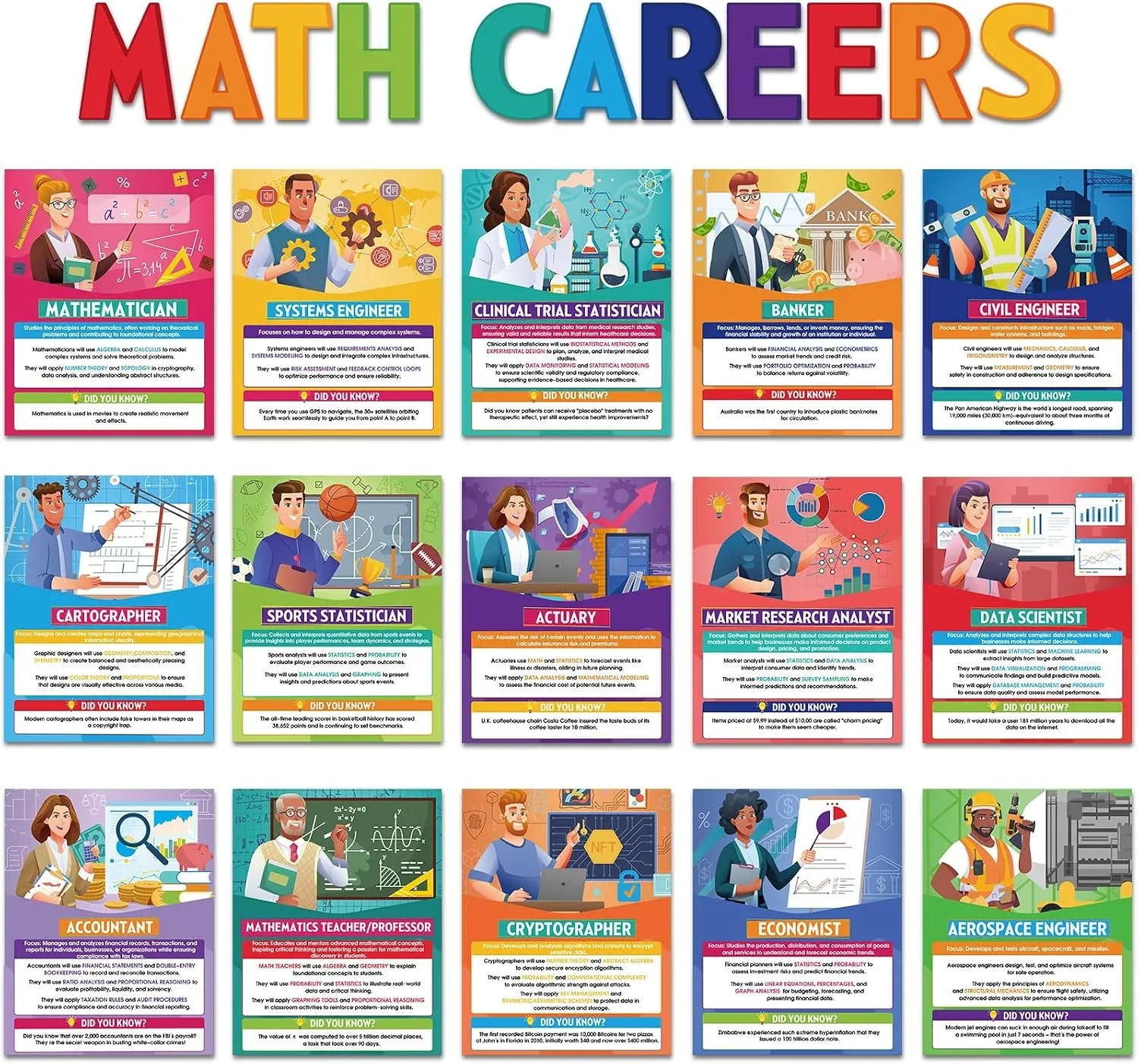 Funrous 15 Pcs Math Career Posters Bulk Math Bulletin Board Decorations for Classroom 11x14in Elementary Educational Career Study Materials for High Middle School Wall School Hallways Teacher Office