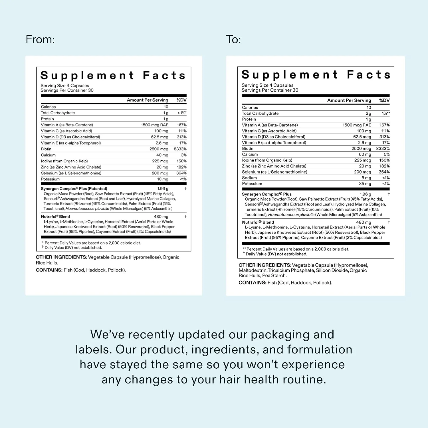 Nutrafol Women's Balance Hair Growth Supplements, Age 45+, 1-Month Bottle