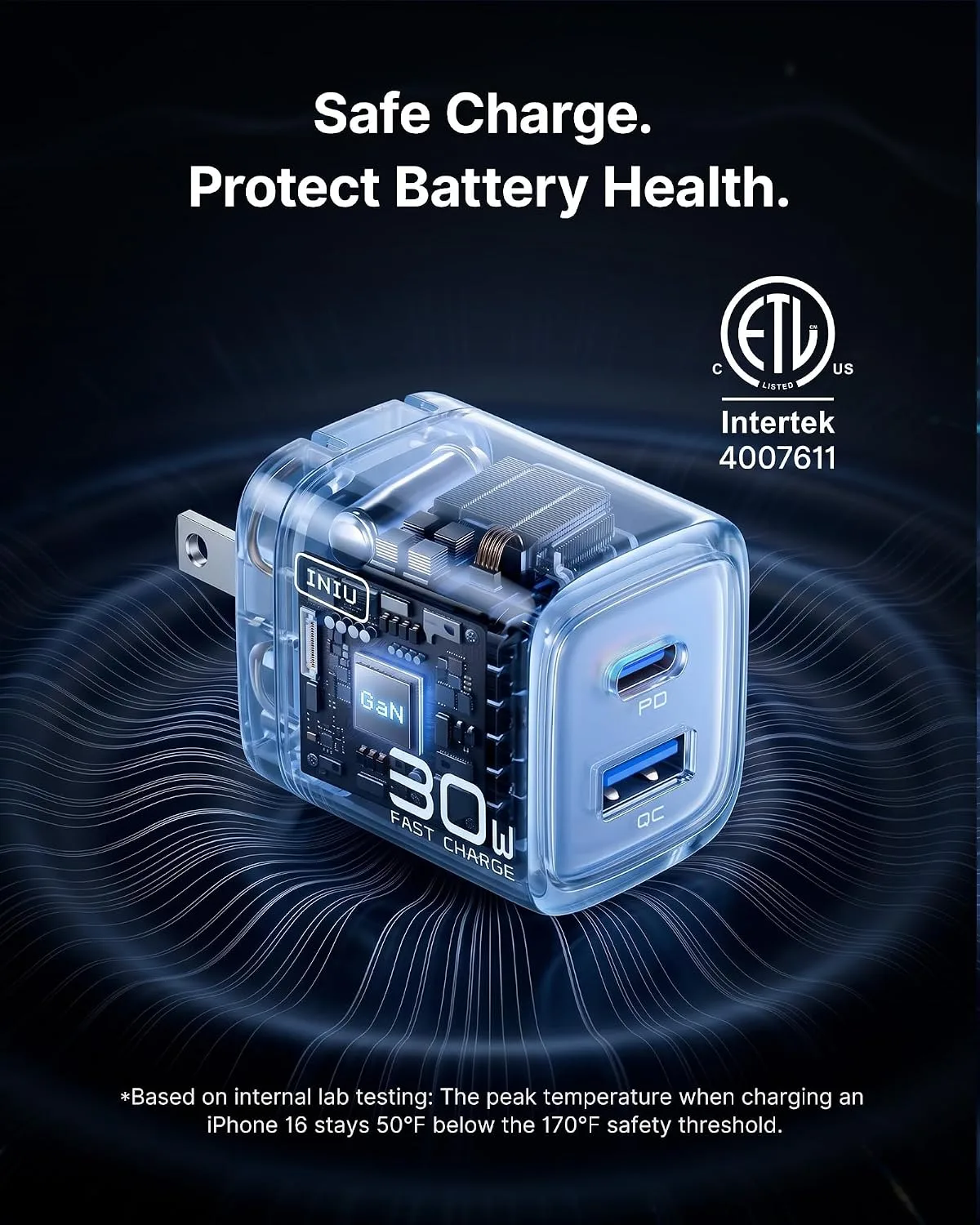 INIU USB C Charger, 30W Type C Fast Charging, 2-Port Adapter Charger Block