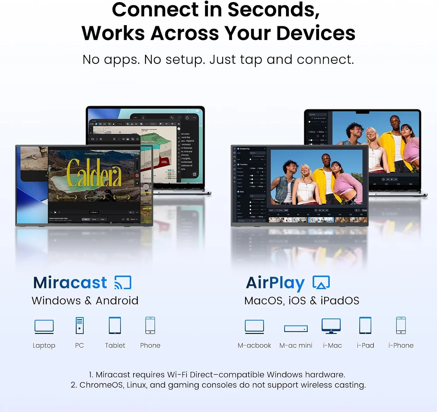 UPERFECT 23.8" 1080P 100Hz Wireless Portable Monitor with Battery 10000mAh