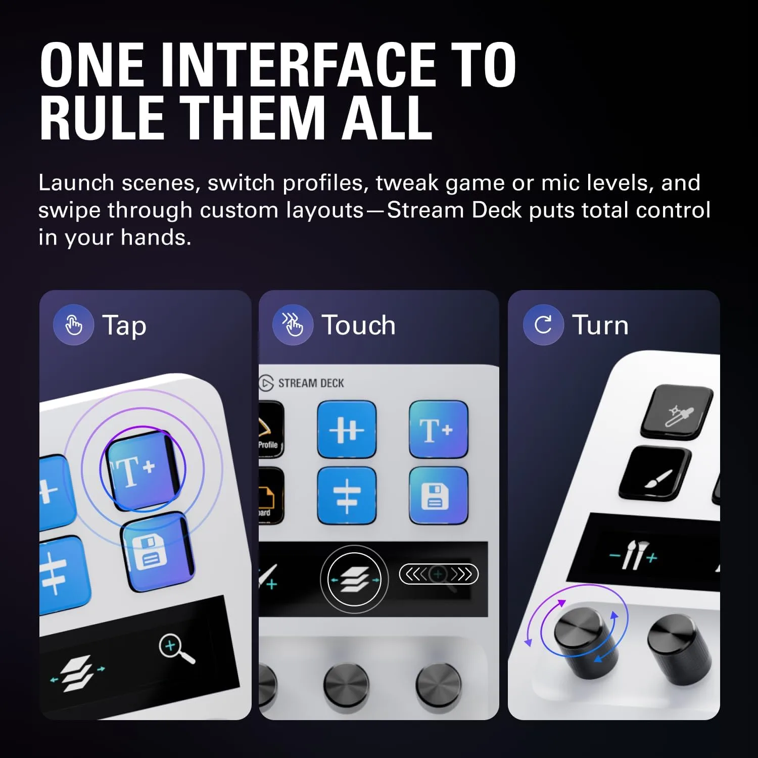 Elgato Stream Deck + White, Audio Mixer and Studio Controller