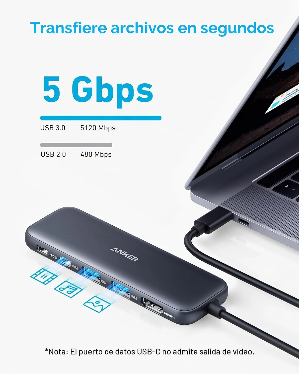 Anker USB C Hub, 5-in-1 USBC to HDMI Splitter with 4K Display