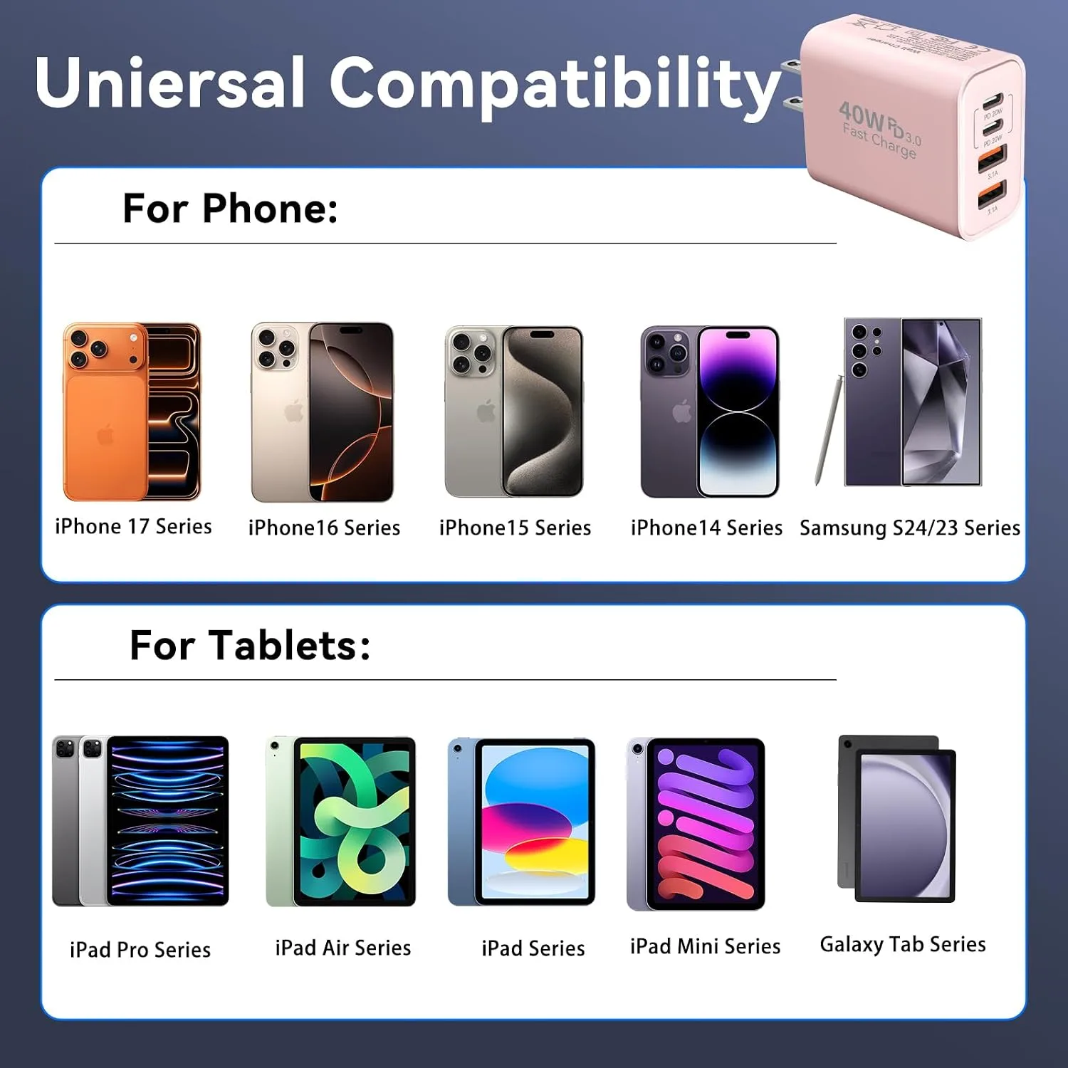 USB C Wall Charger Block, 40W USB Type C iPhone Charger Fast Charging Block