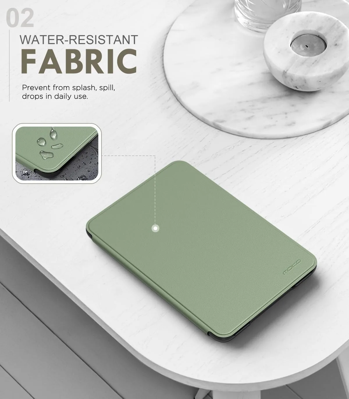 MoKo Case for 6" Amazon Kindle Basic 11th Gen 2024/2022, Celadon
