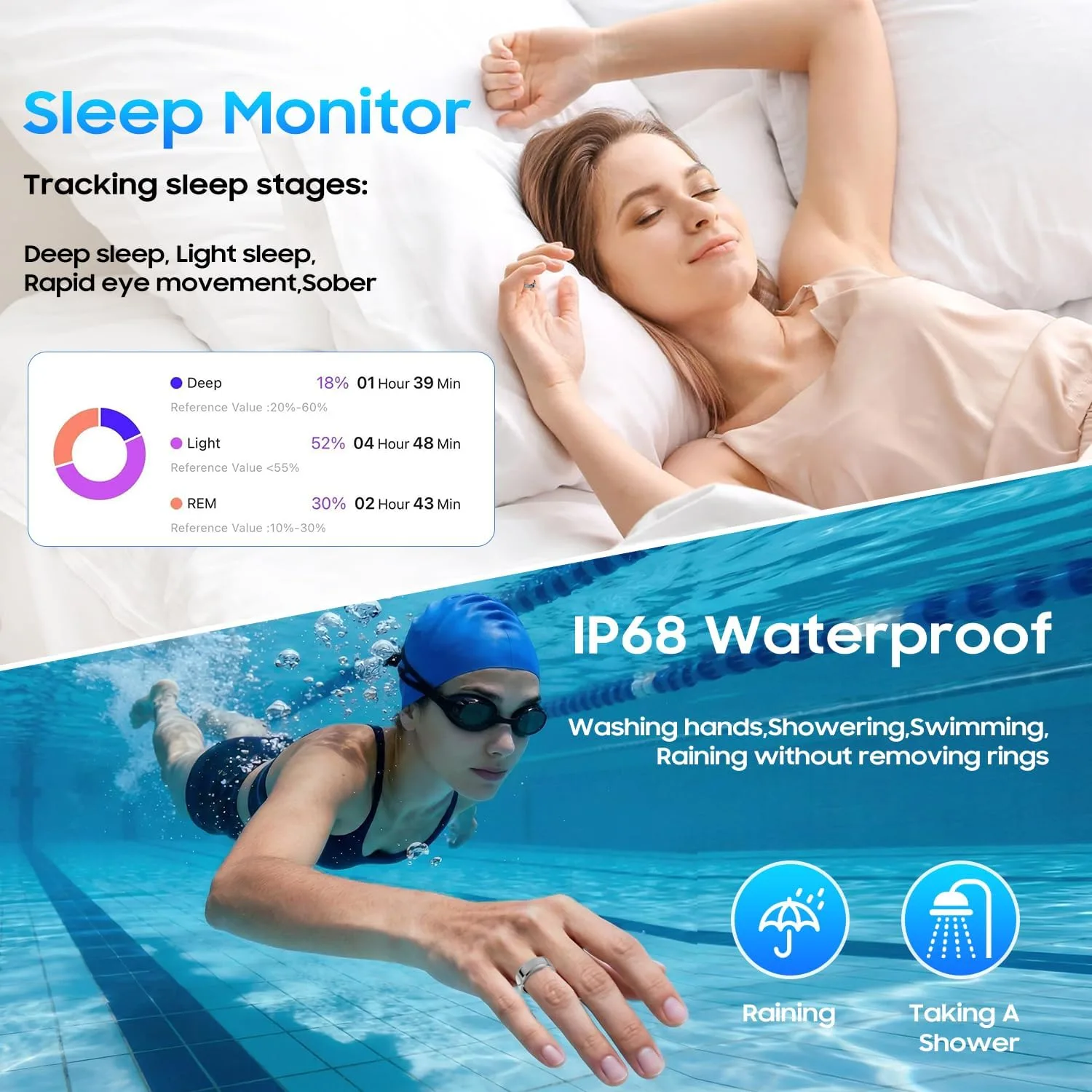 Smart Ring Health Tracker for Women Men, Fitness Ring Gen3 Sivler,10