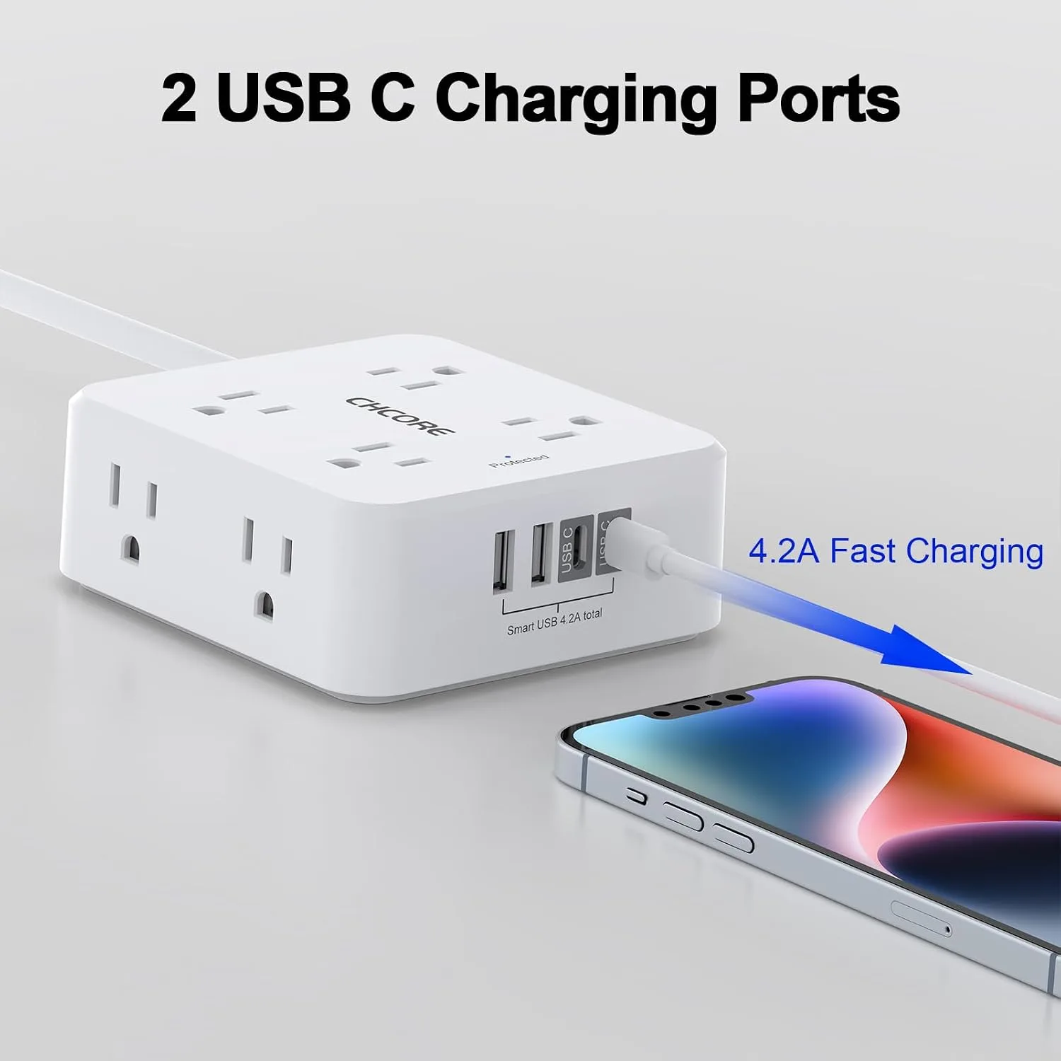 10Ft Surge Protector Power Strip - CHCORE Flat Plug Extension Cord with 8 Outlets and 4 USB Ports(2 USB C), 3 Side Wall Mount Outlet Extender for Home Dorm Room Essentials, ETL Listed, White