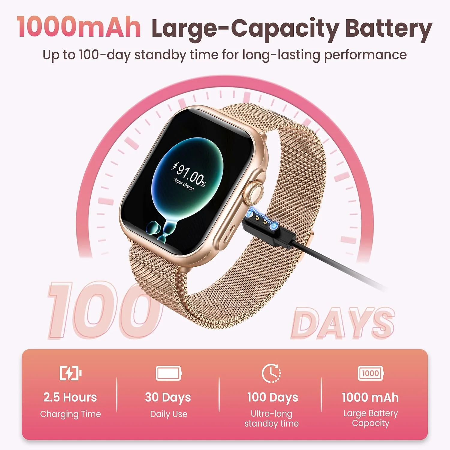 Smart Watch for Women,Fitness Smartwatch,Fitness Watch Tracker with 2 Bands