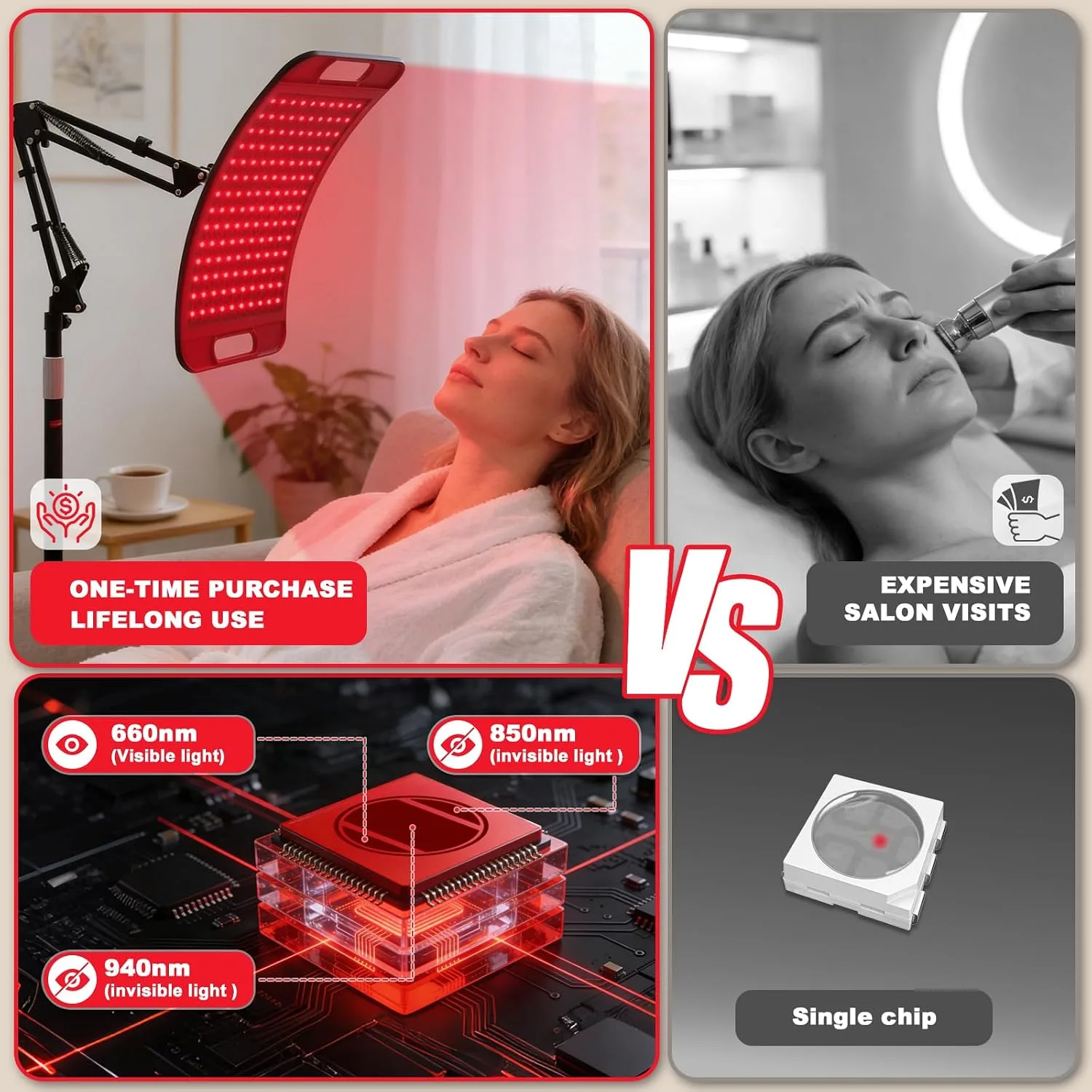 Red Light Therapy for Body Face 140LEDs Infrared Light Therapy