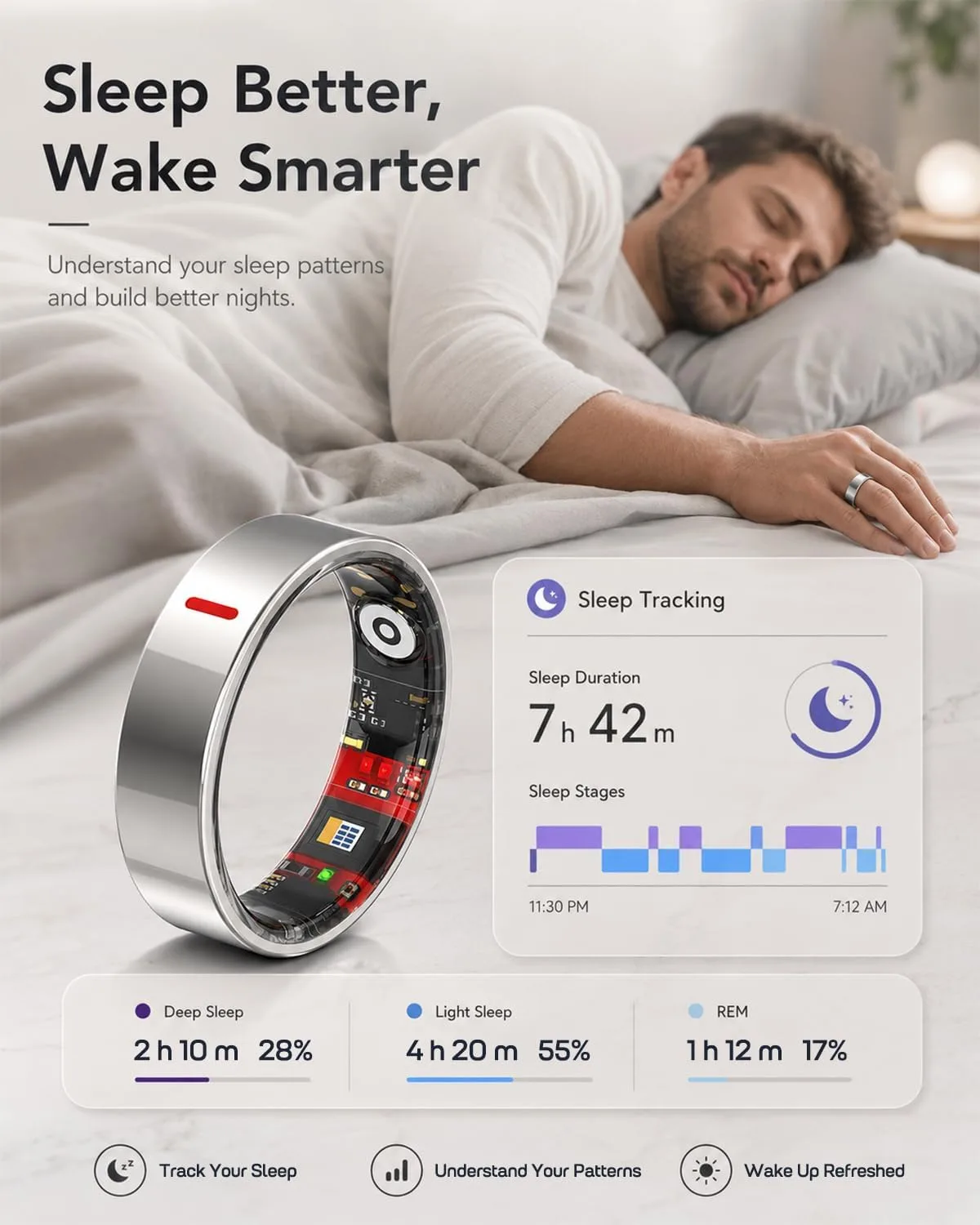 Smart Ring for Women Men, Health Ring for Android & iOS No Subscription