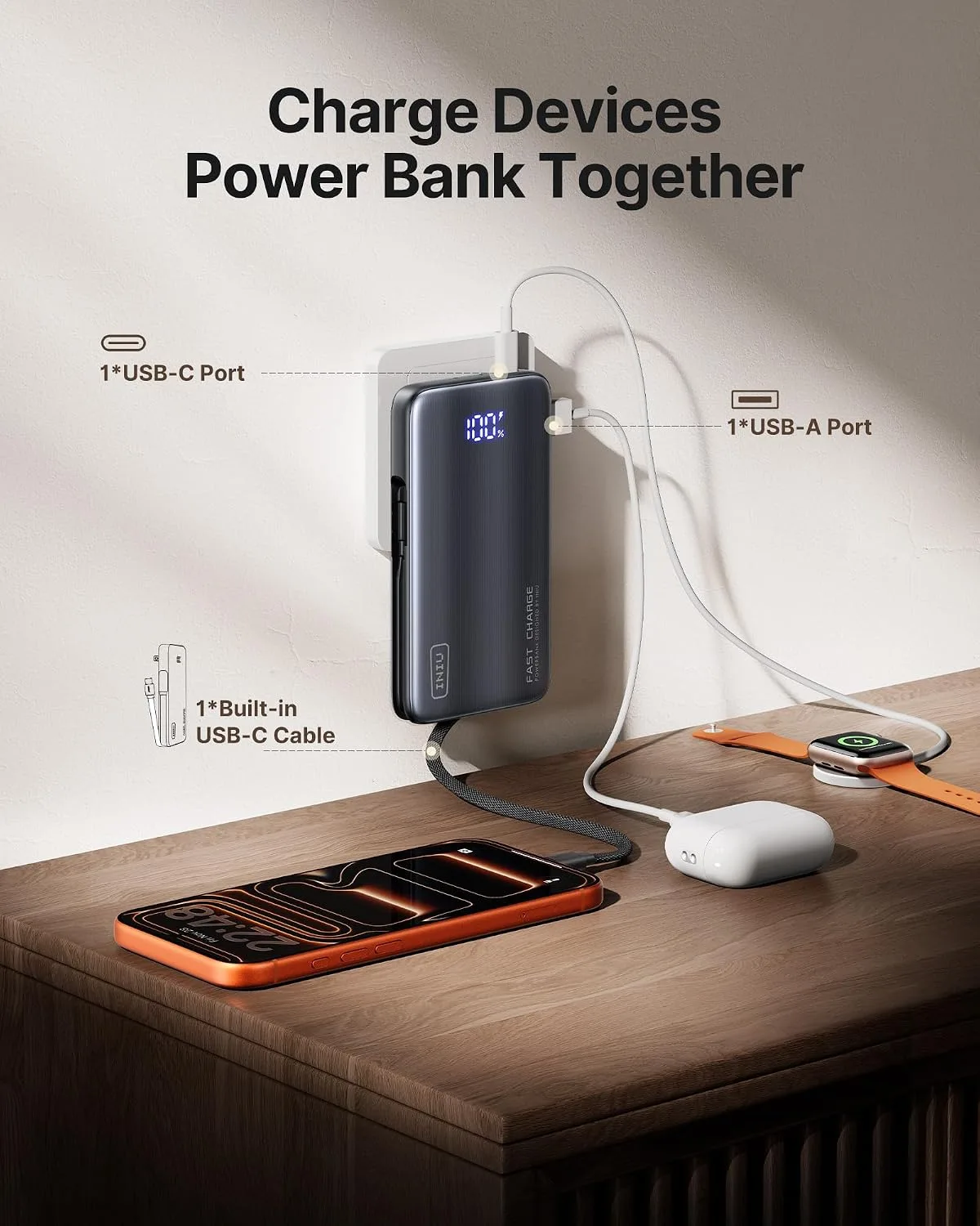 INIU 45W Fast Charging Portable Charger, 10000mAh with Built in Wall Plug