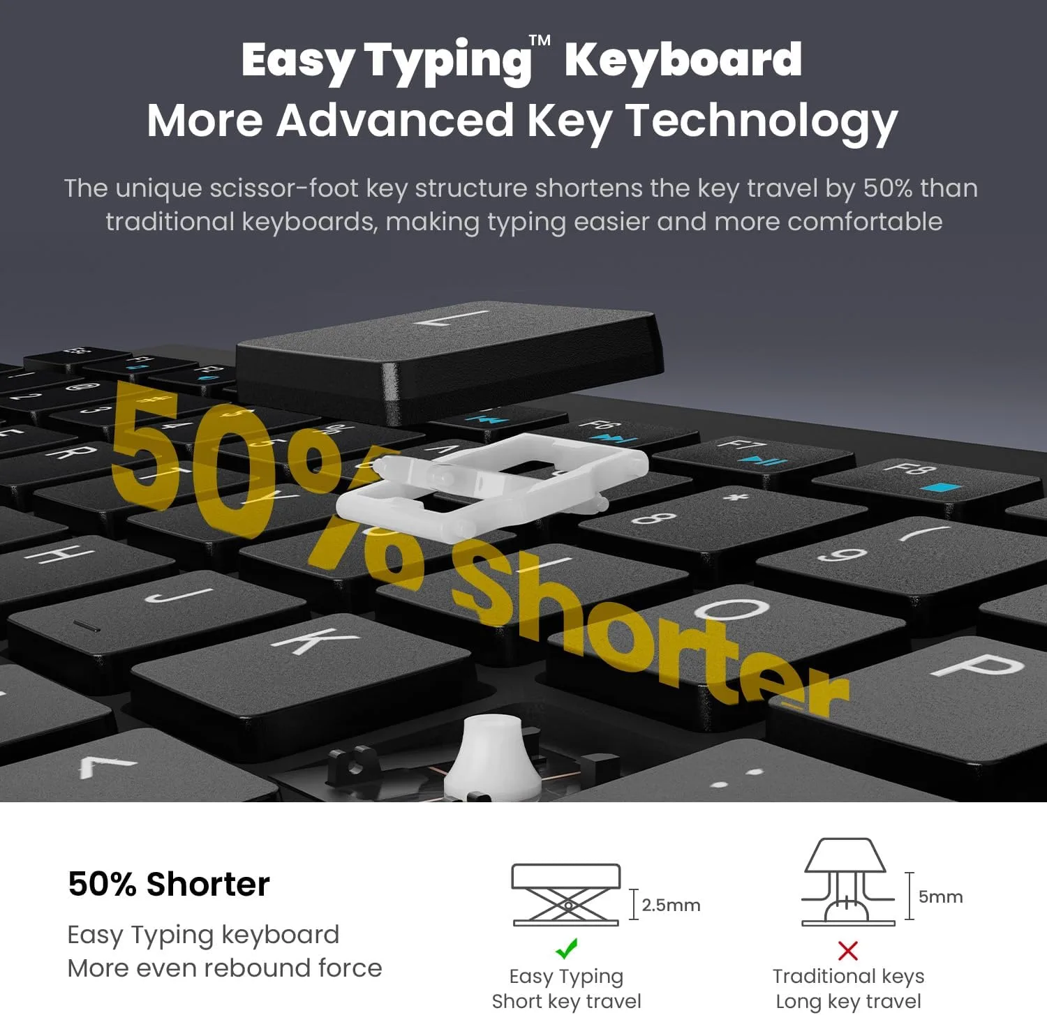 cimetech Wireless Keyboard and Mouse Combo - Matte Black