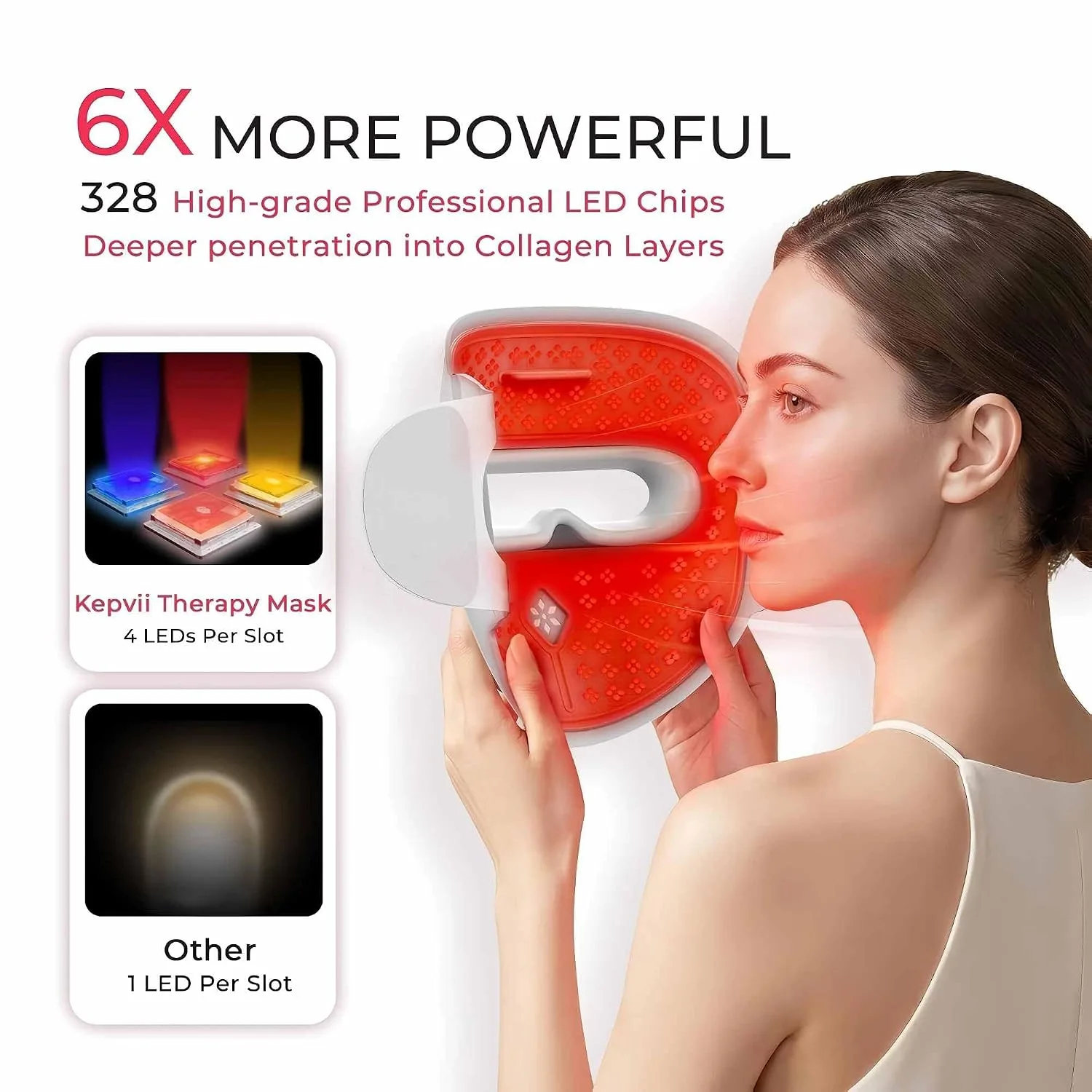 4D Red Light Therapy Mask for face,Real 328 LEDs,4 Long Light Waves 6× More Powerful, Rechargeable LED Face Mask for Home & Travel, Skincare Gifts for Women Mom Wife White