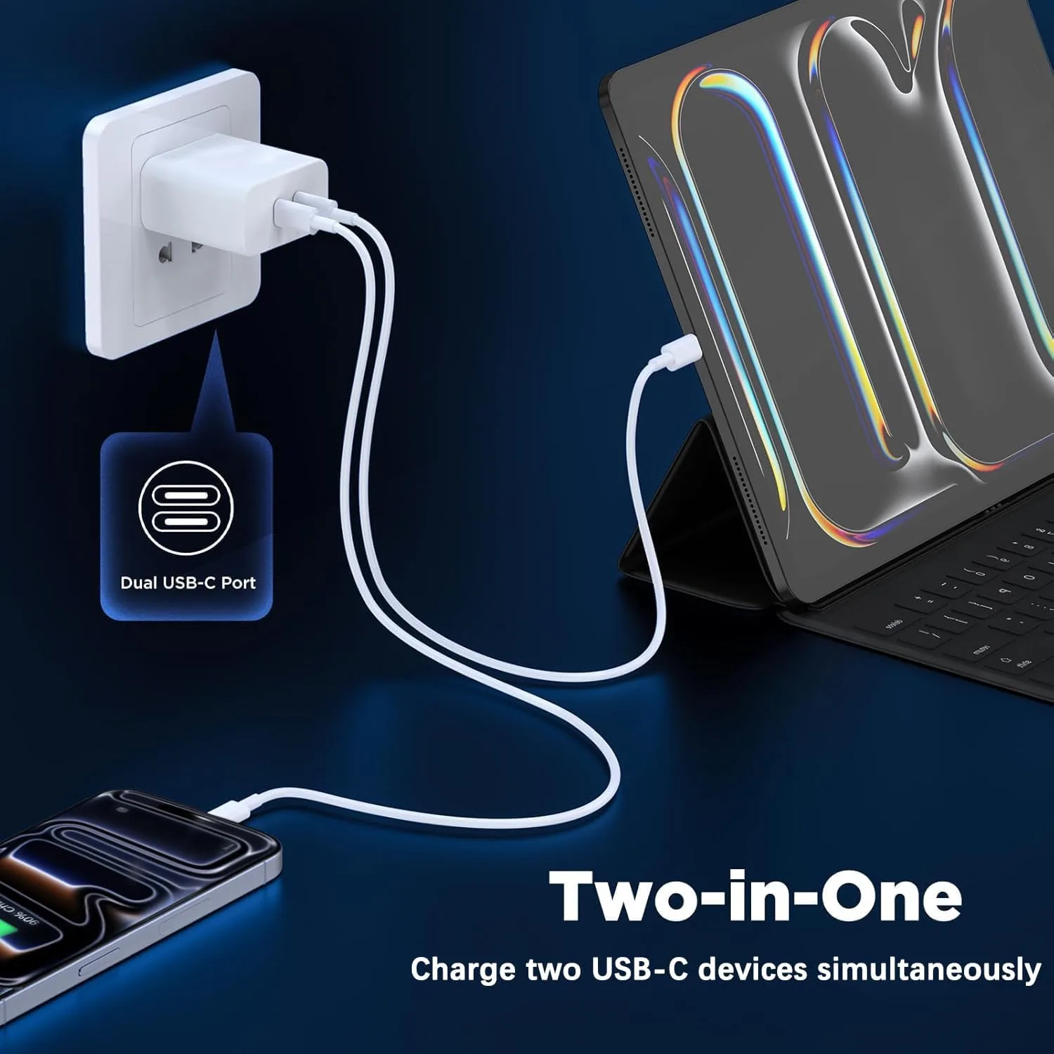 USB C Charging Block Fast Charger,2Pack 40W Dual Port Fast USB C Wall Charger Block,Type C Charging Plug Power Adapter Compatible with iPhone Duo/18 Pro/18 Pro Max/17/Air/16e/16 Plus/15/14/13/12,iPad